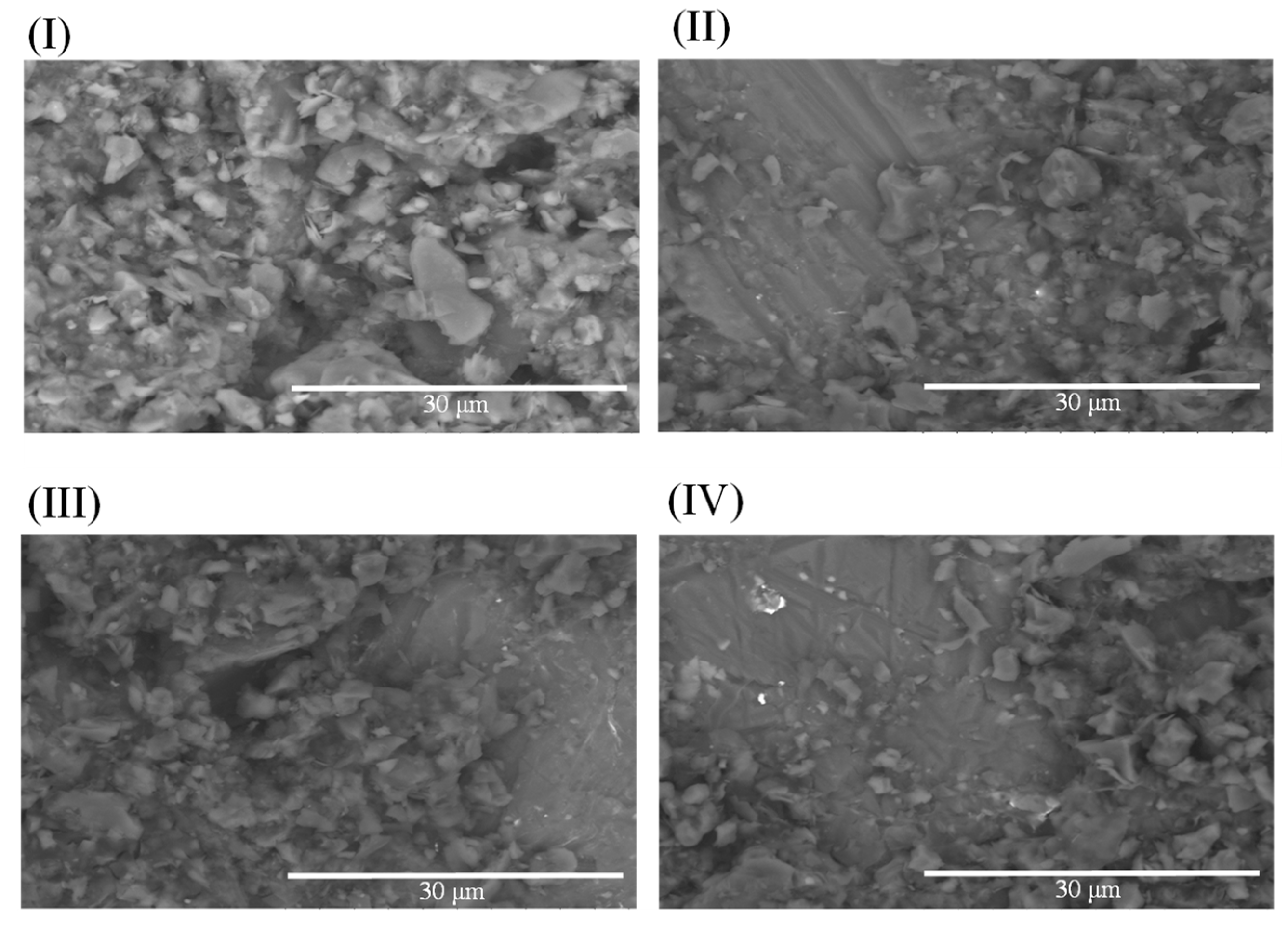 Sustainability 15 14197 g008