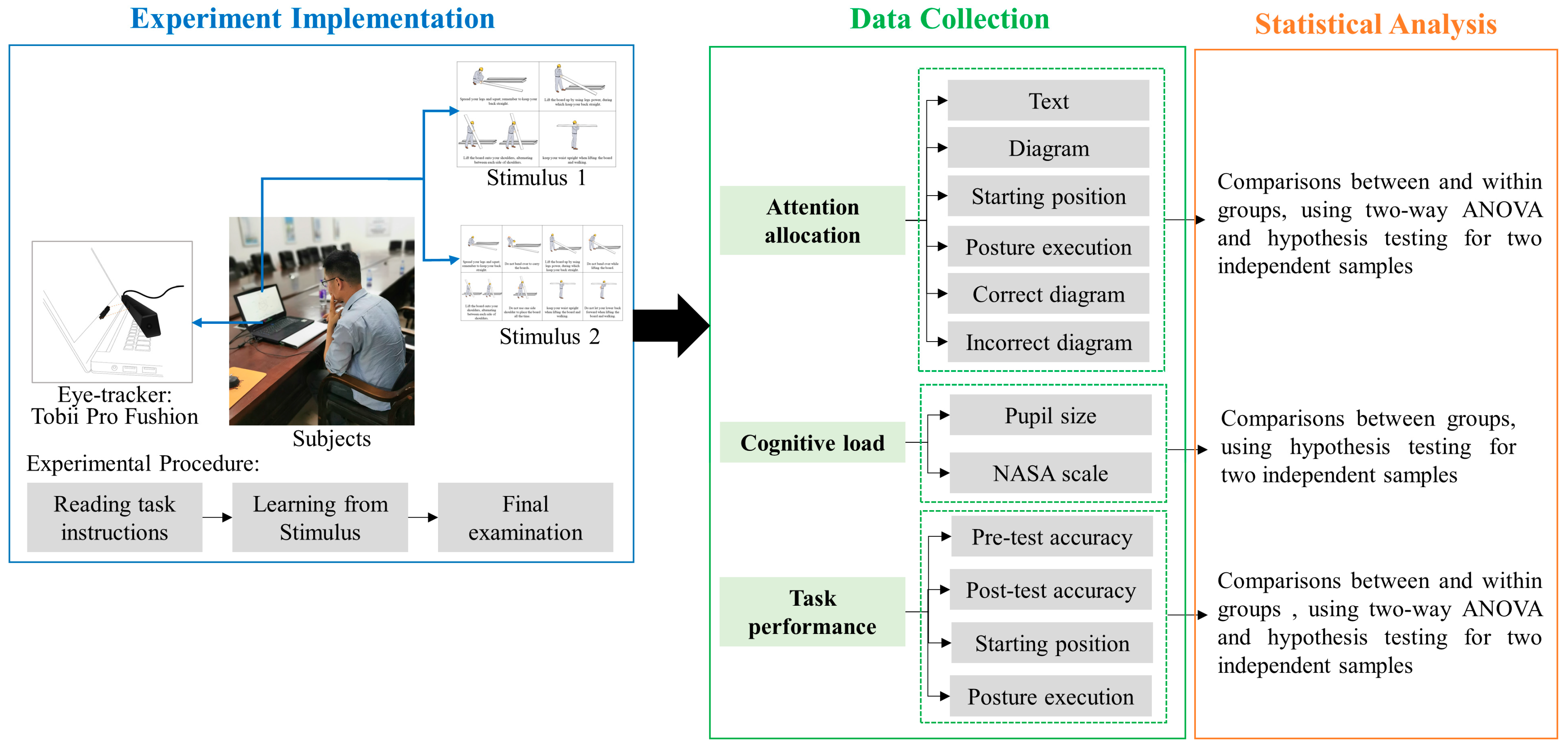 Sustainability 15 14207 g002