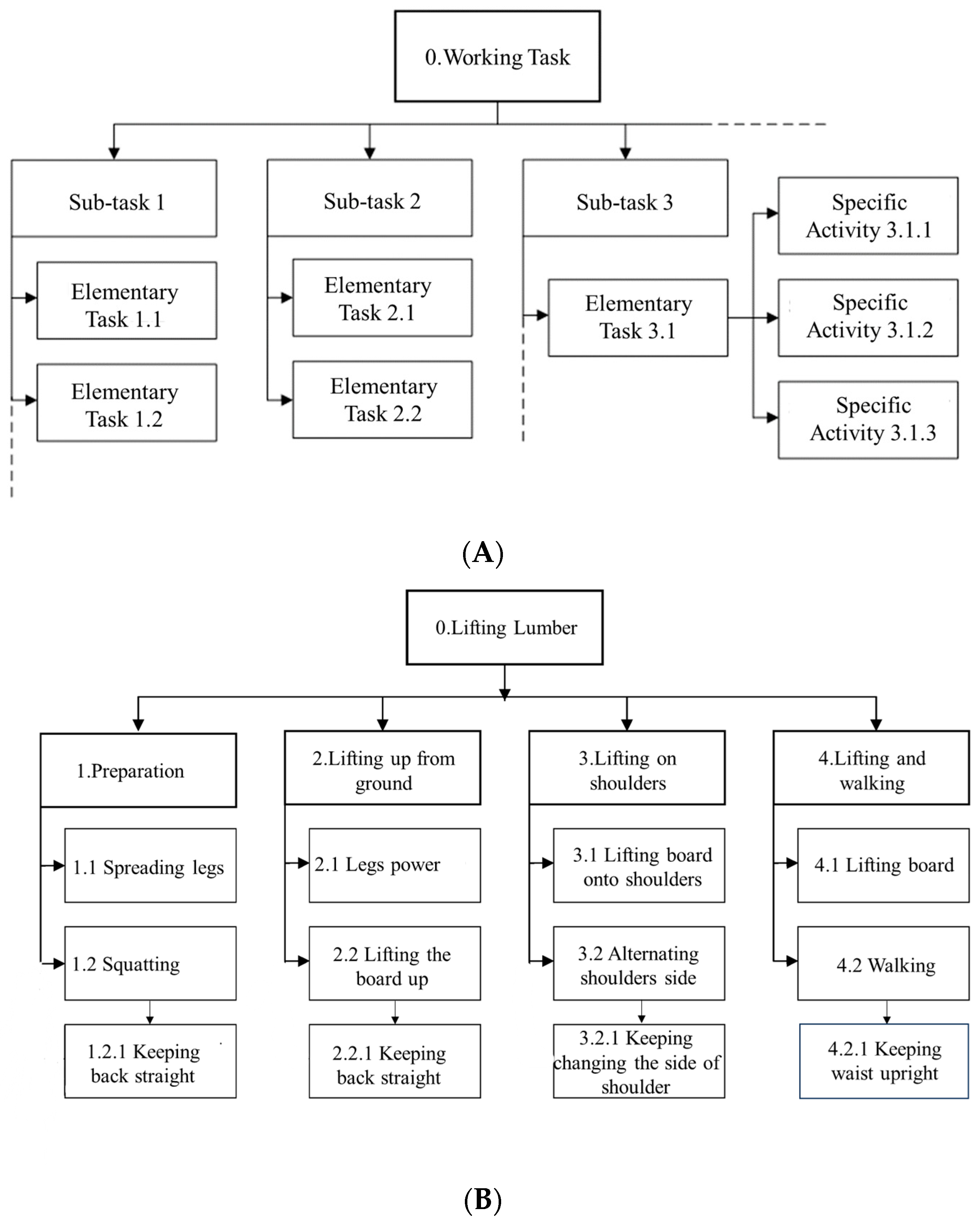 Sustainability 15 14207 g004