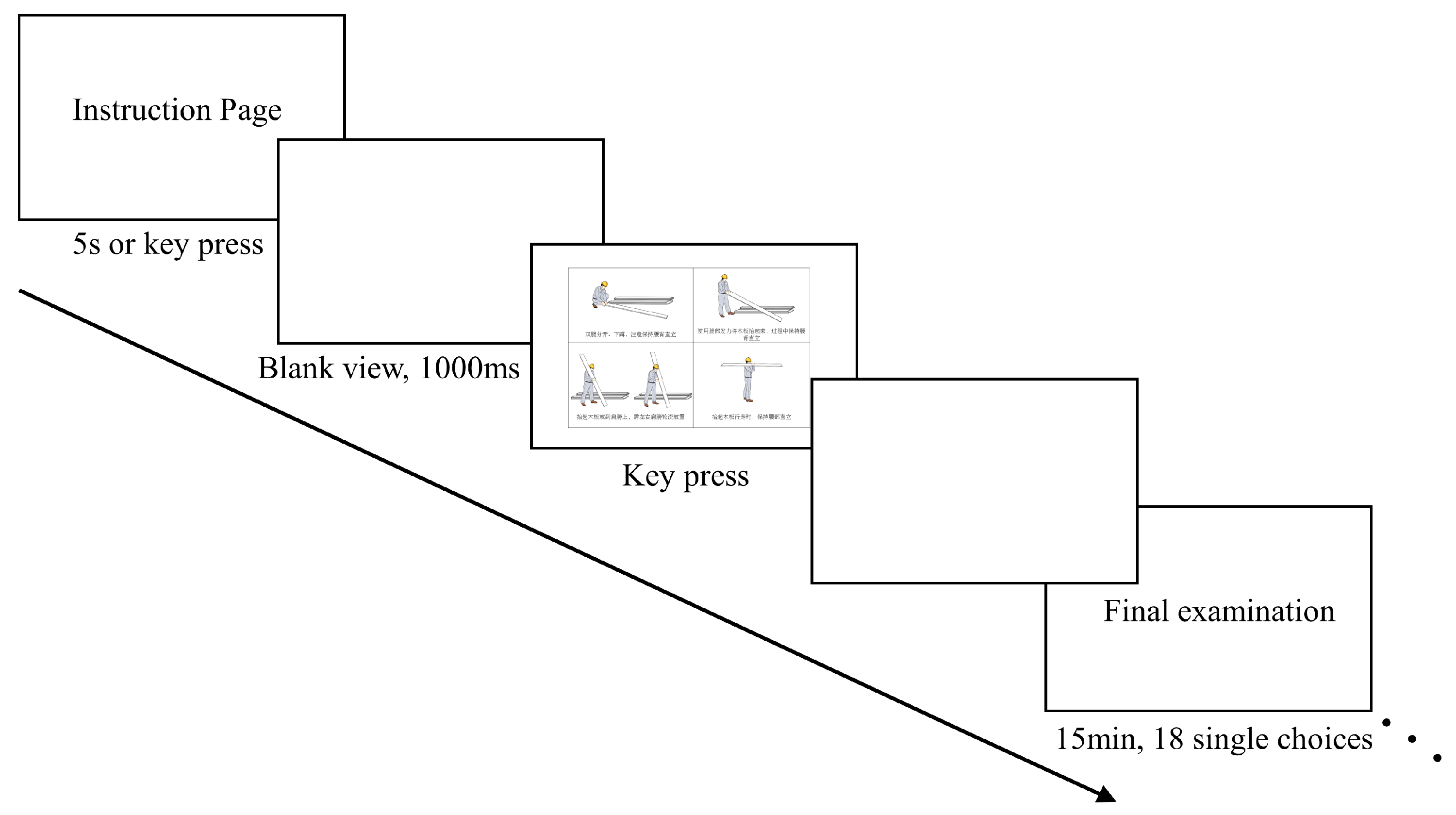Sustainability 15 14207 g005
