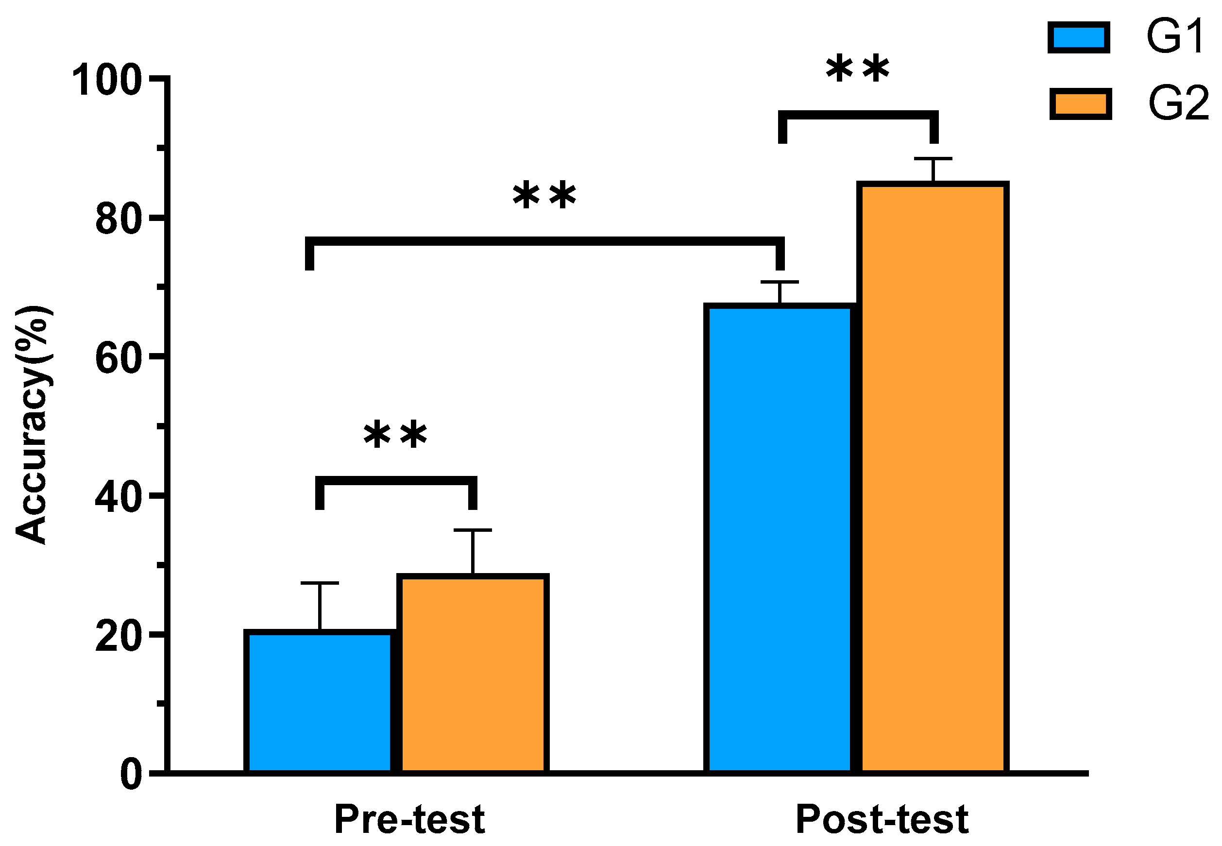 Sustainability 15 14207 g006