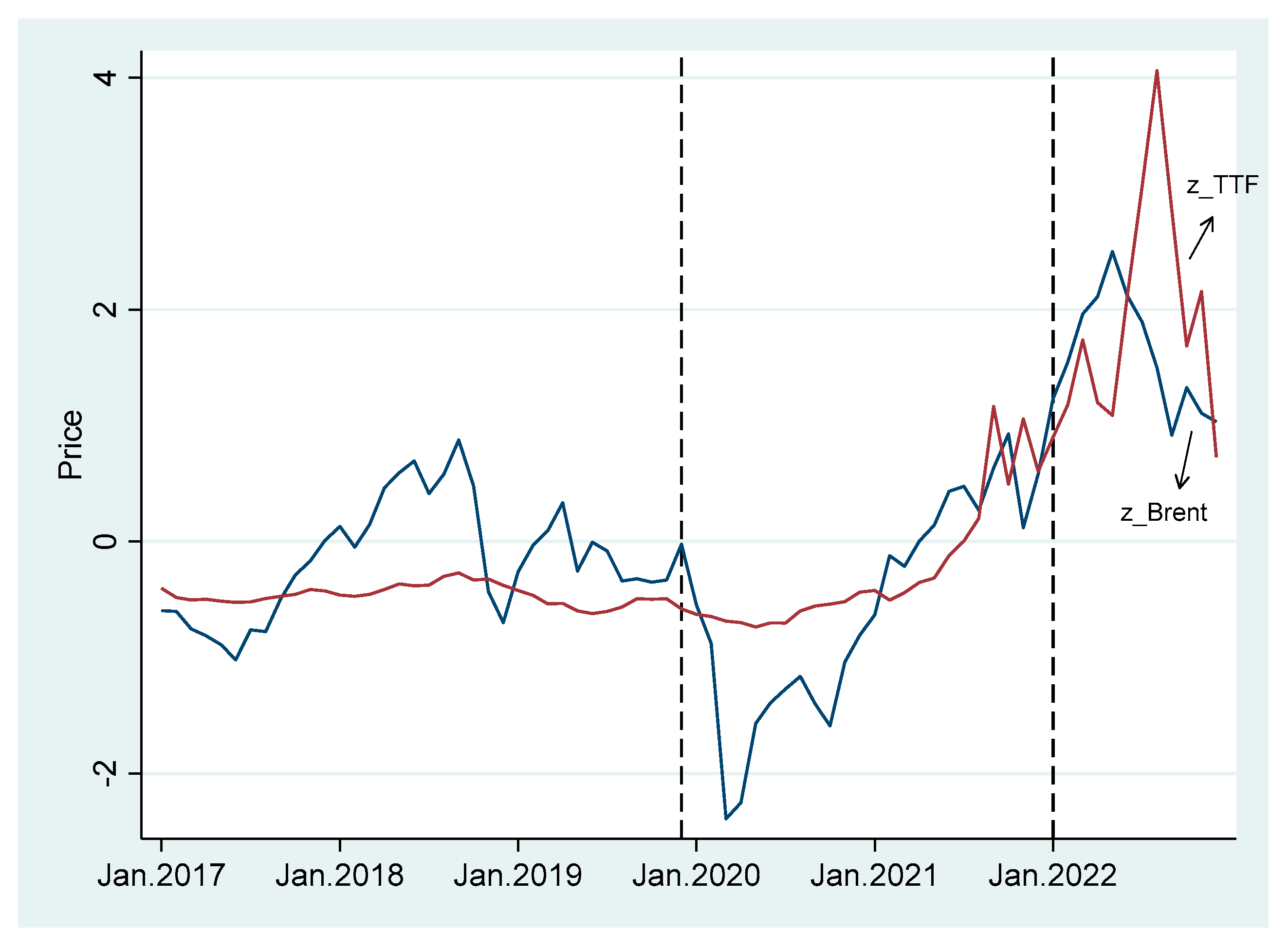 Sustainability 15 14208 g002