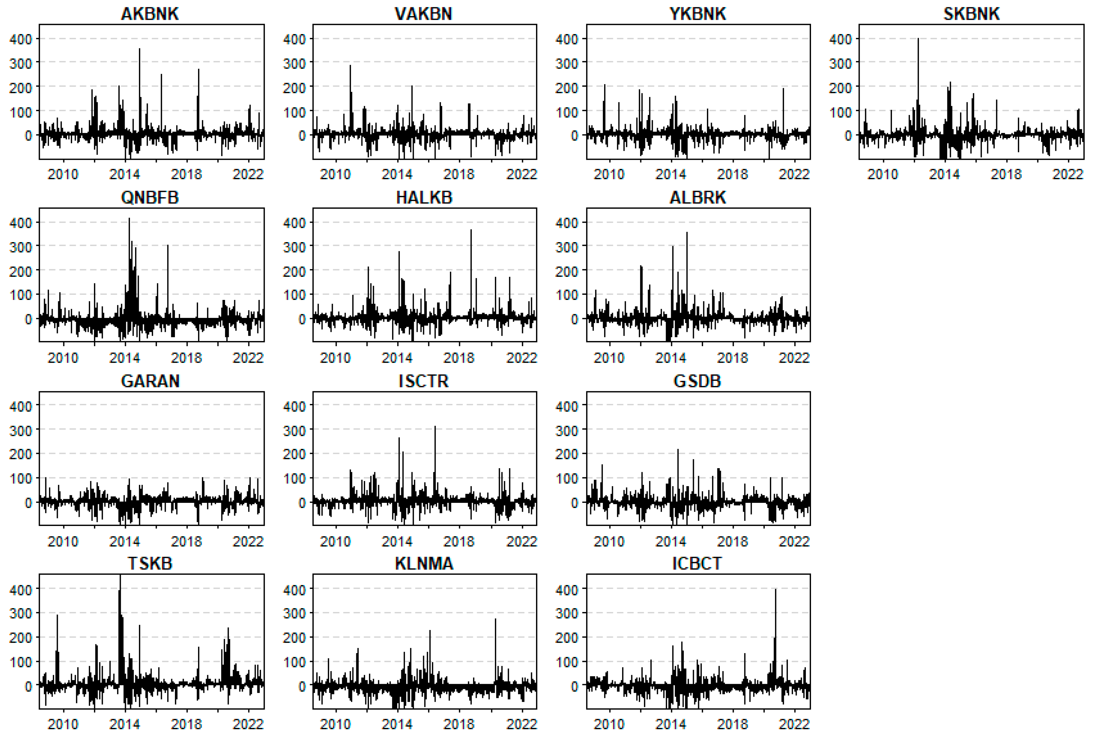Sustainability 15 14209 g004