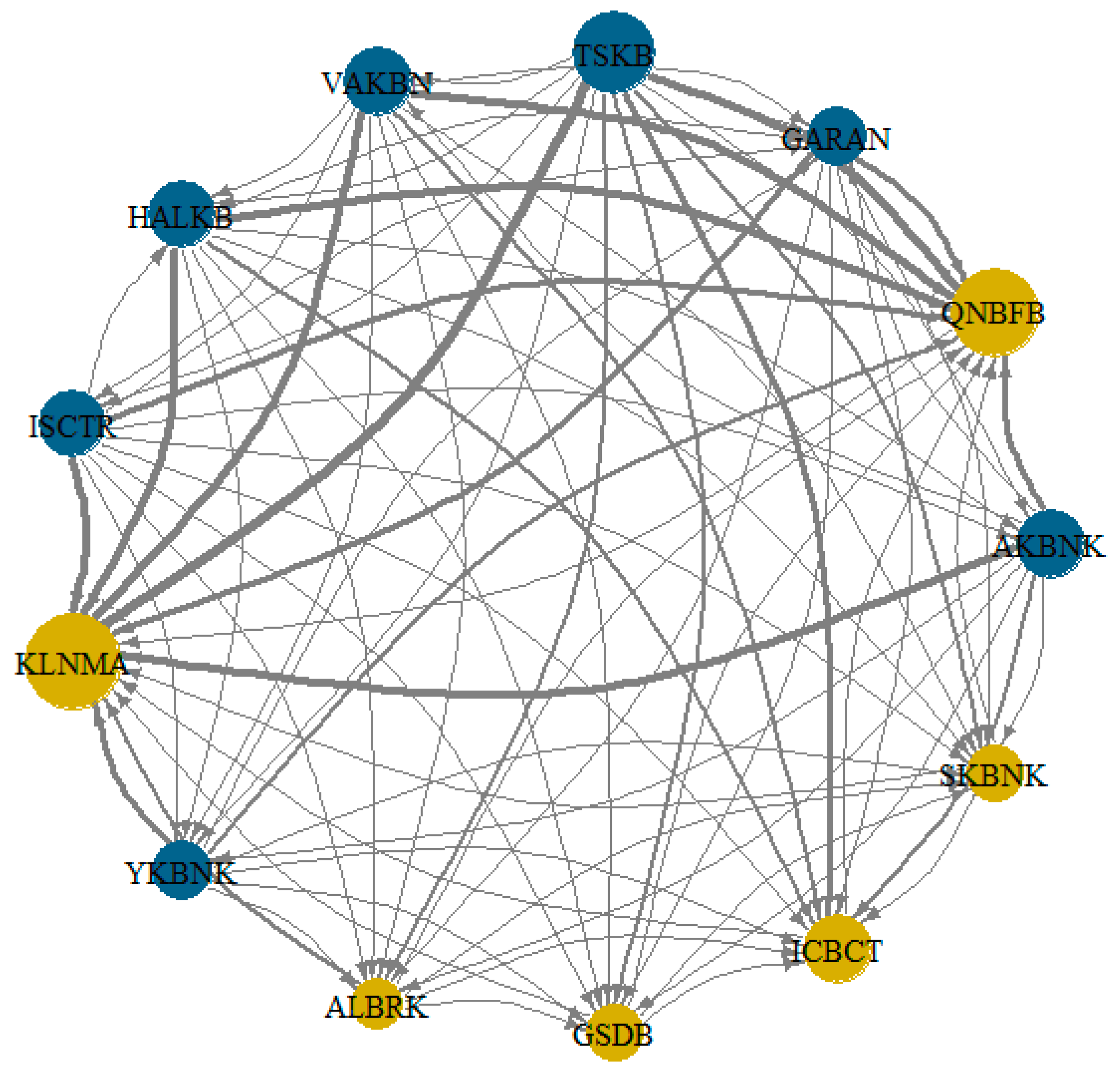 Sustainability 15 14209 g005