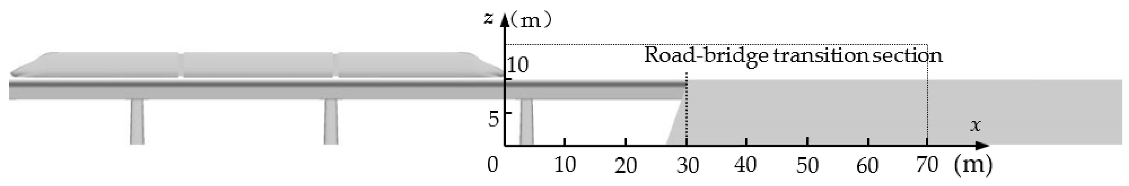 Sustainability 15 14210 g006