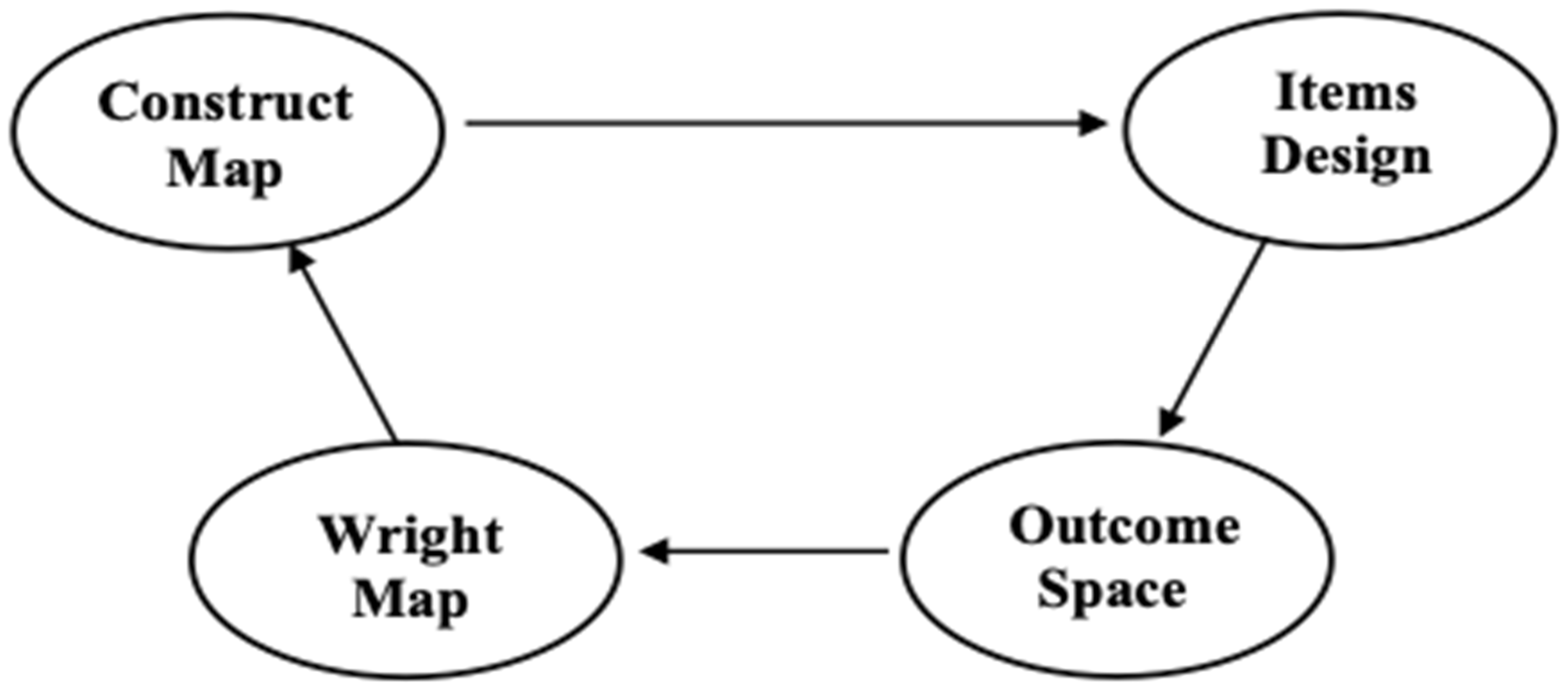 Sustainability 15 14212 g001