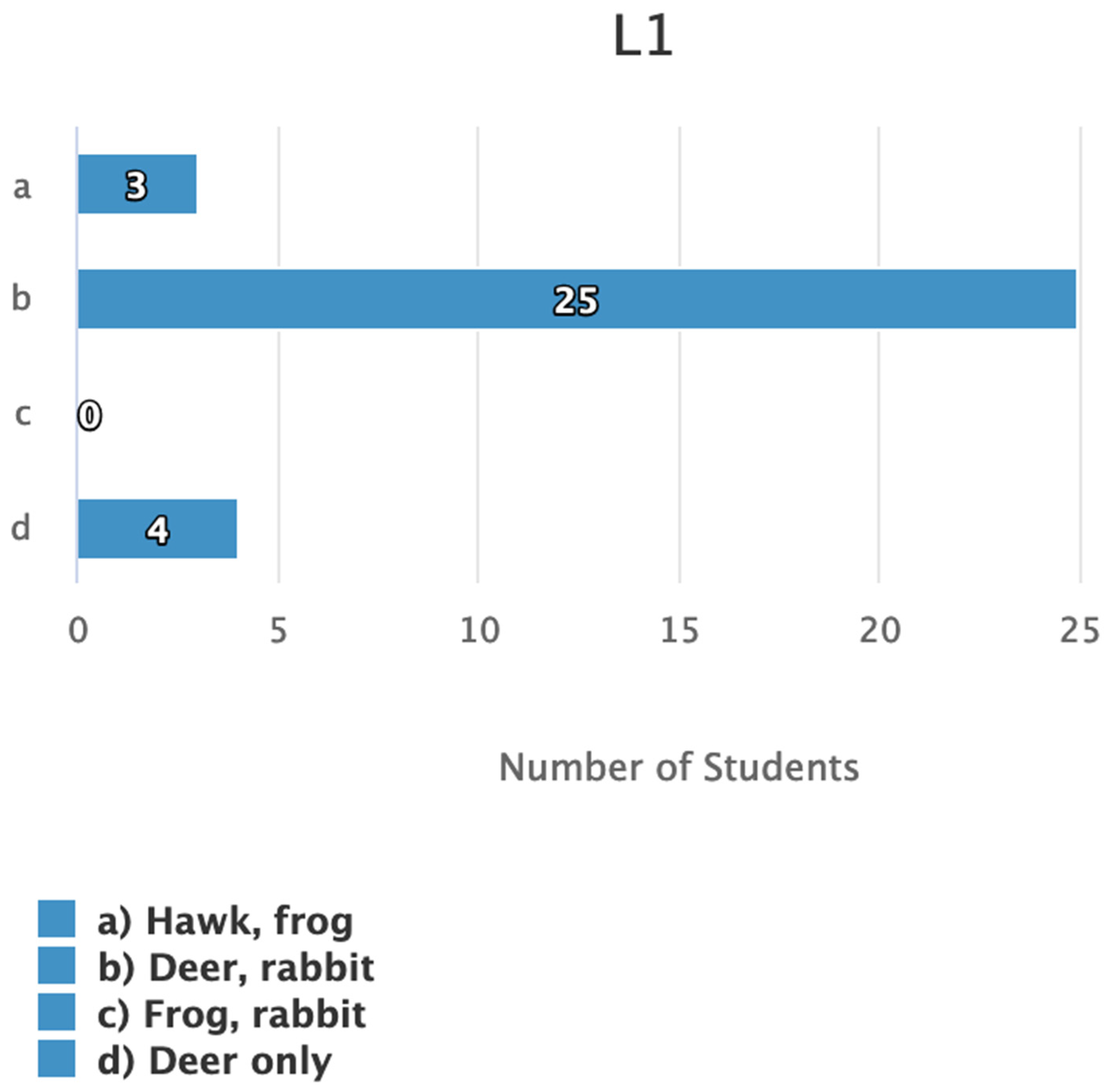 Sustainability 15 14212 g007