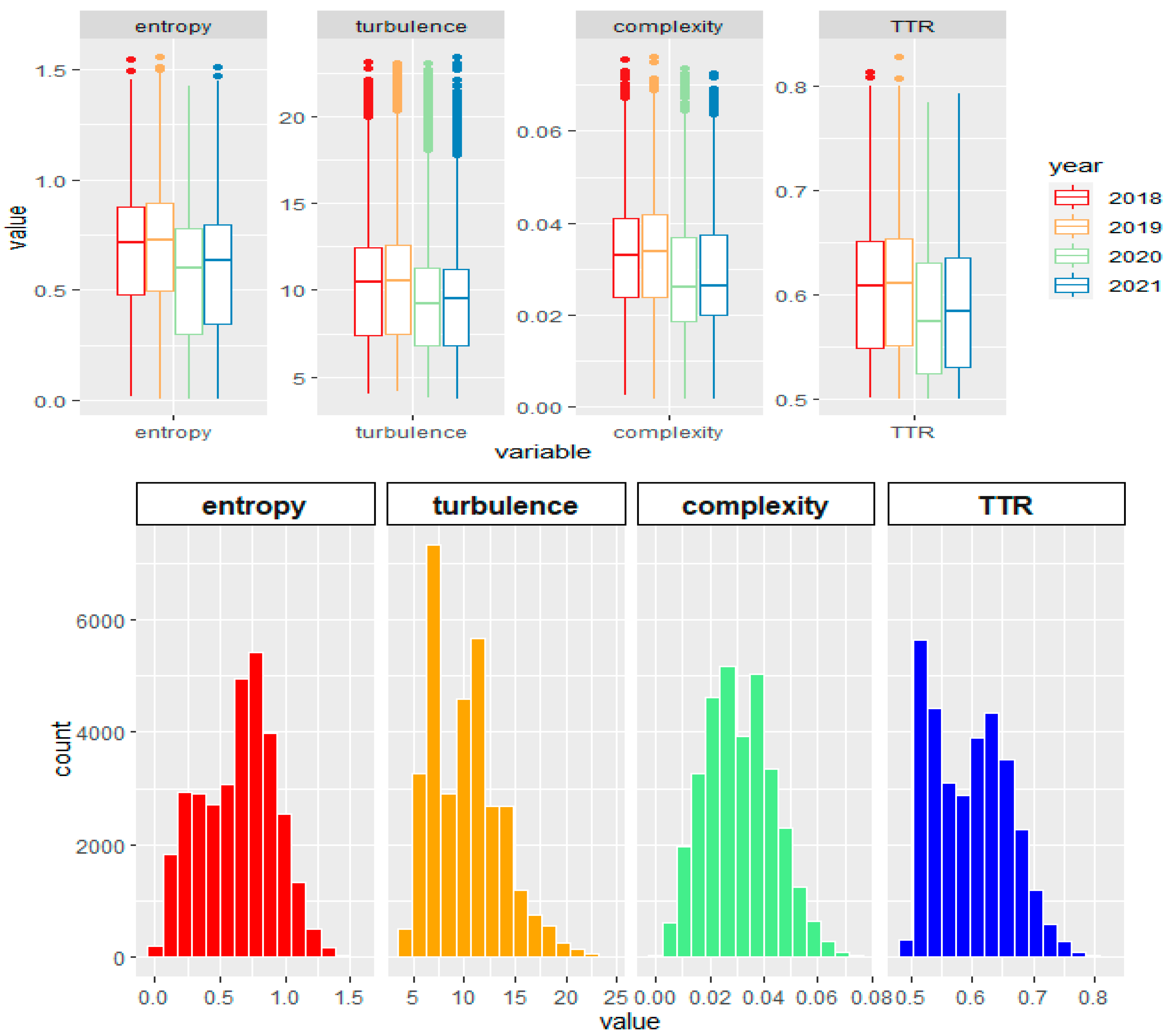 Sustainability 15 14213 g004b