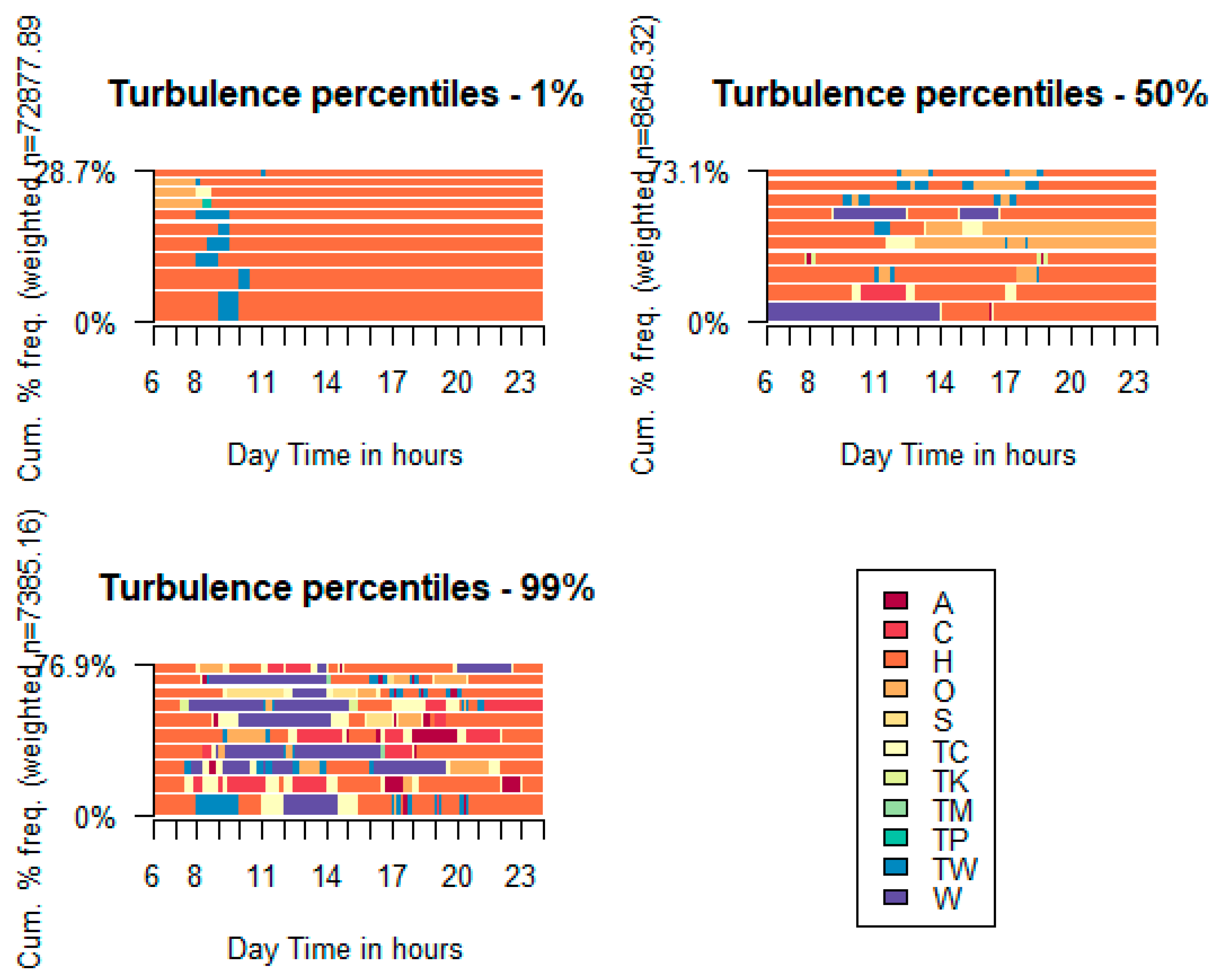 Sustainability 15 14213 g005