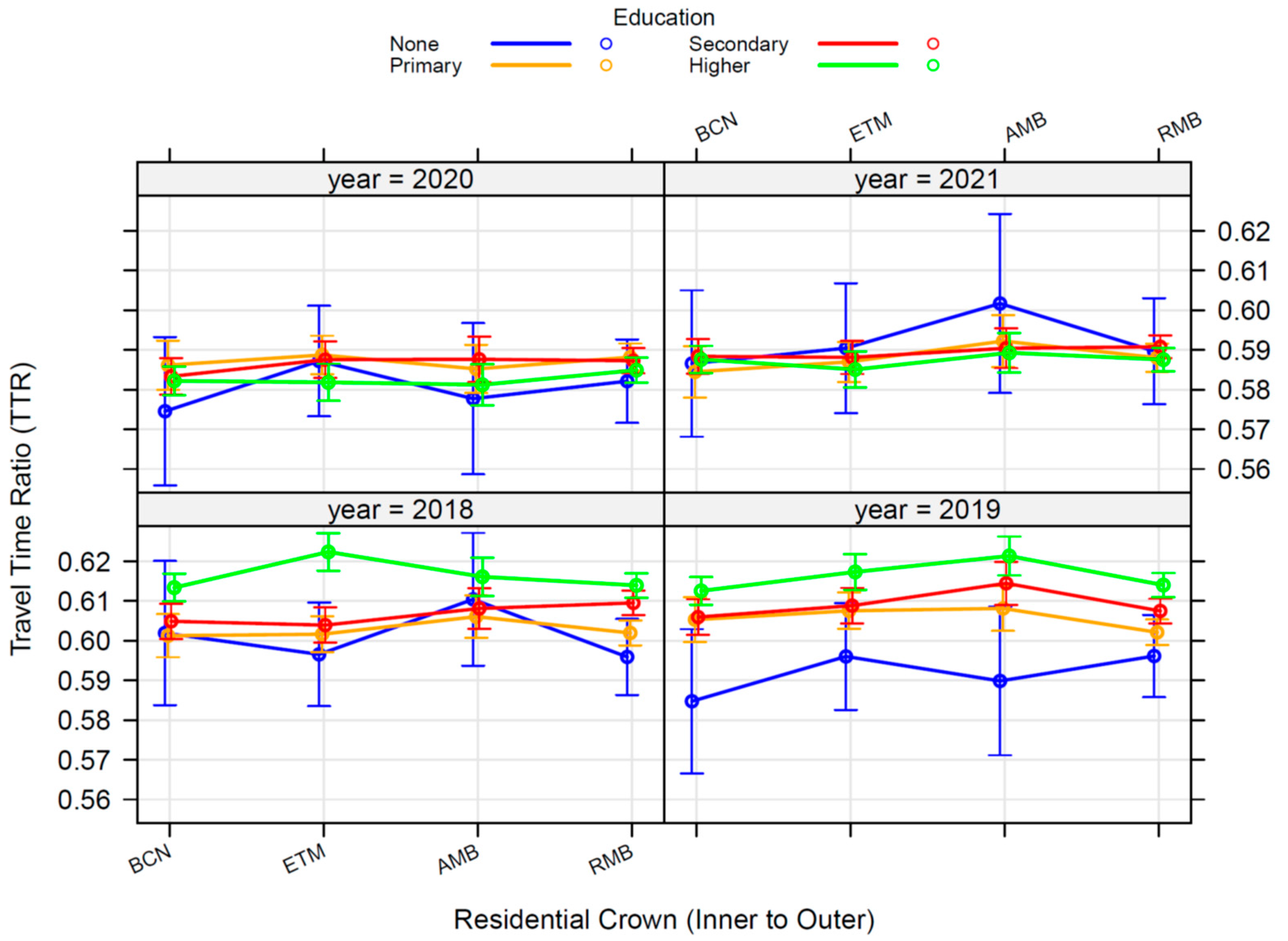 Sustainability 15 14213 g009