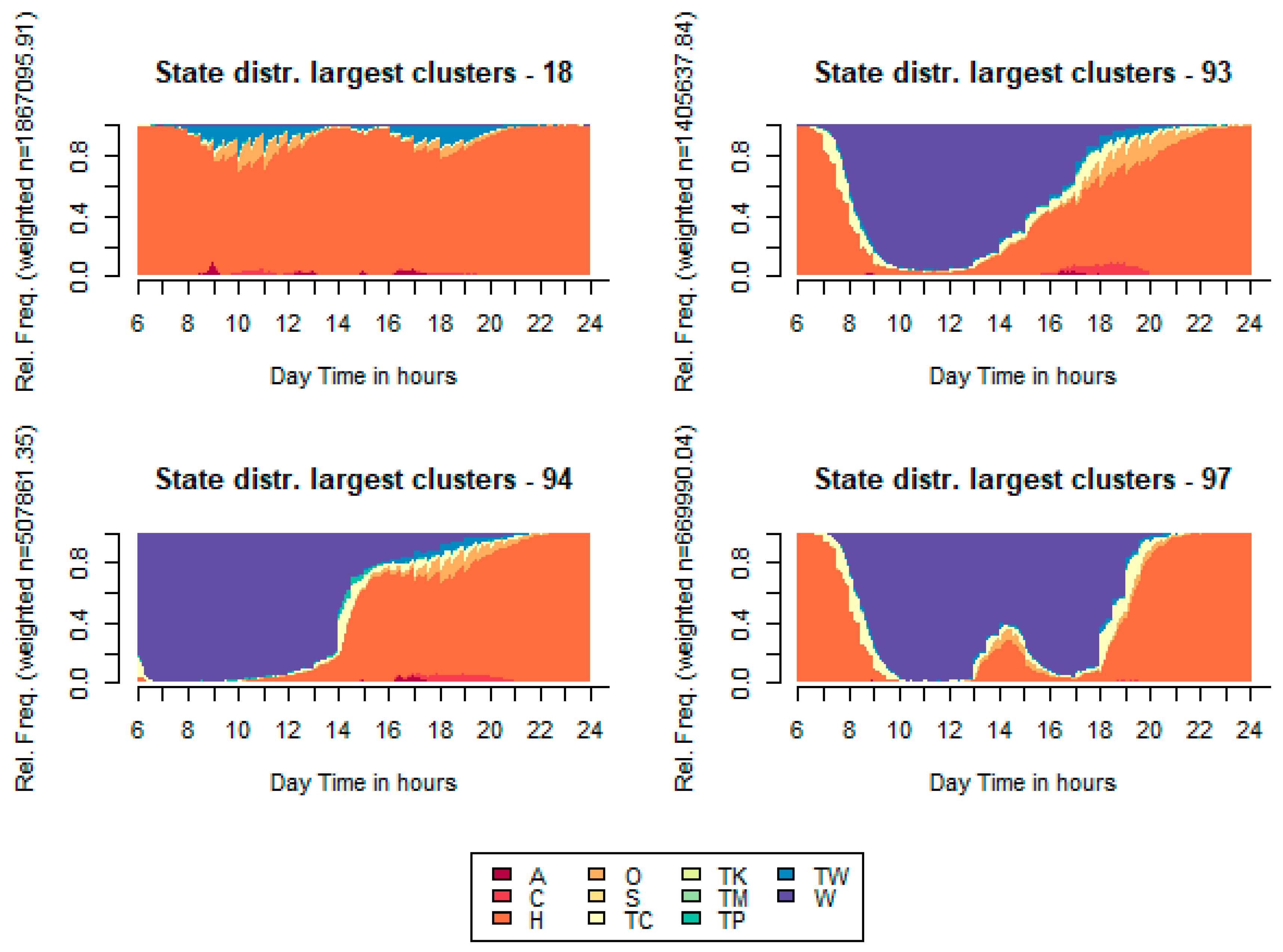 Sustainability 15 14213 g012