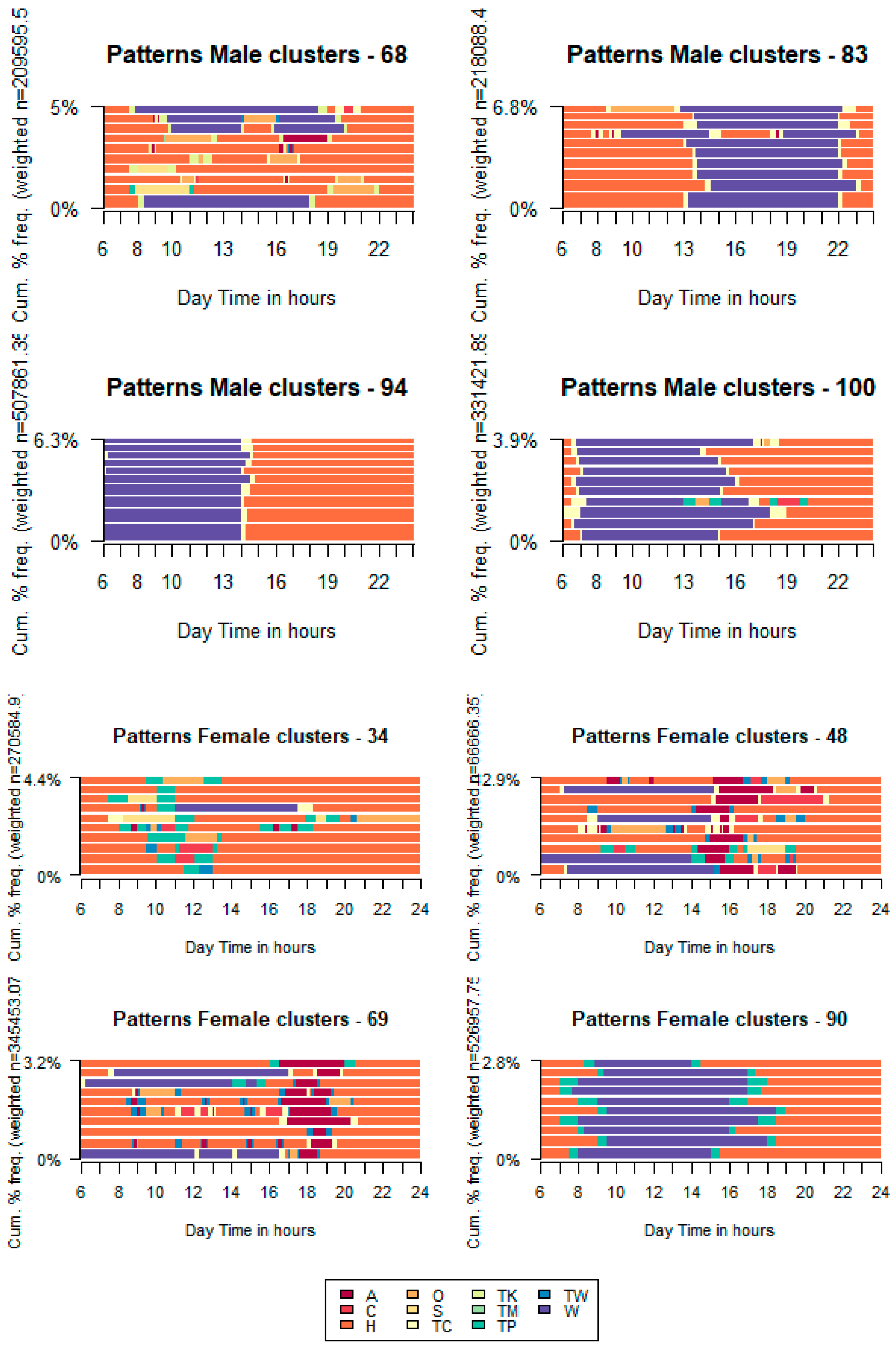 Sustainability 15 14213 g013