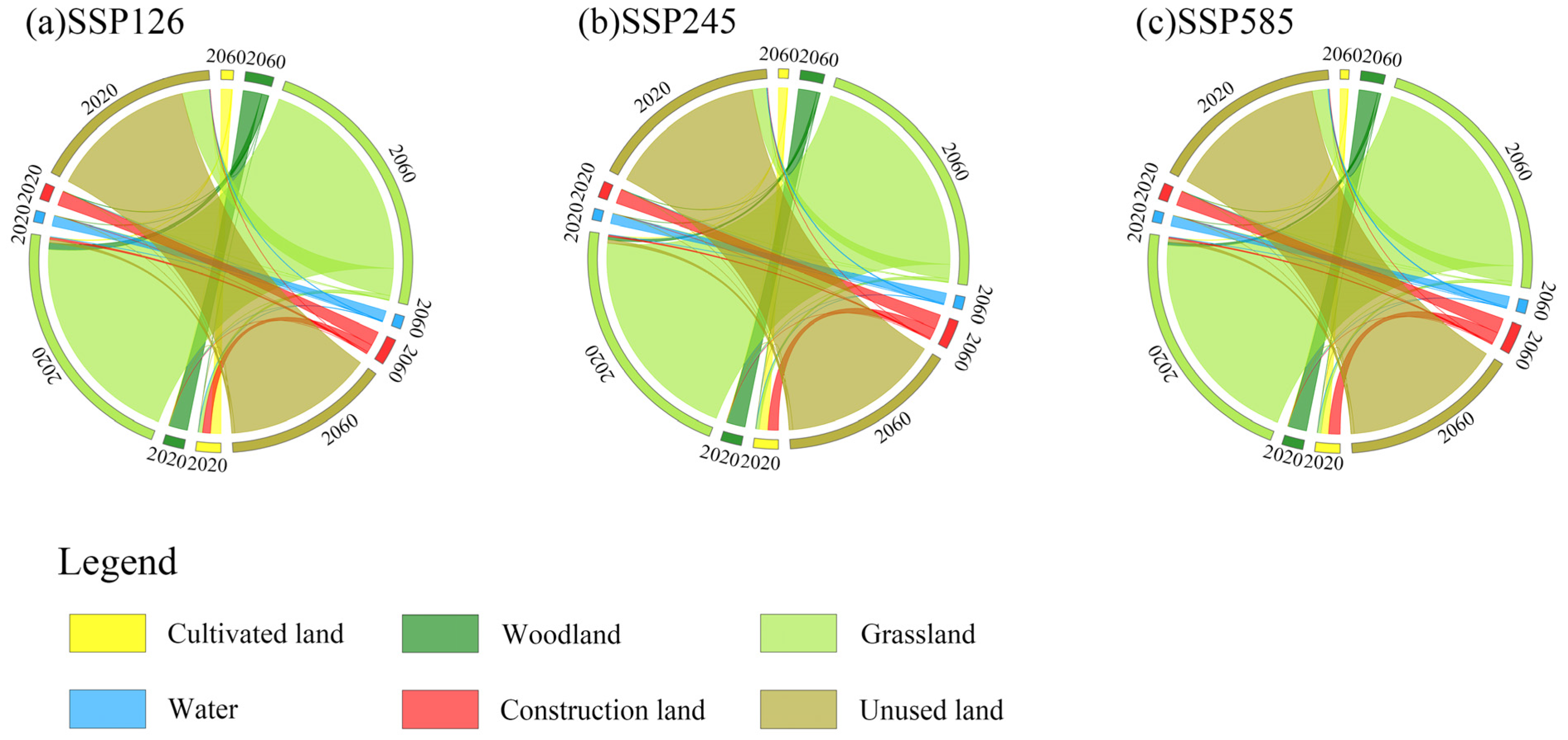 Sustainability 15 14214 g007