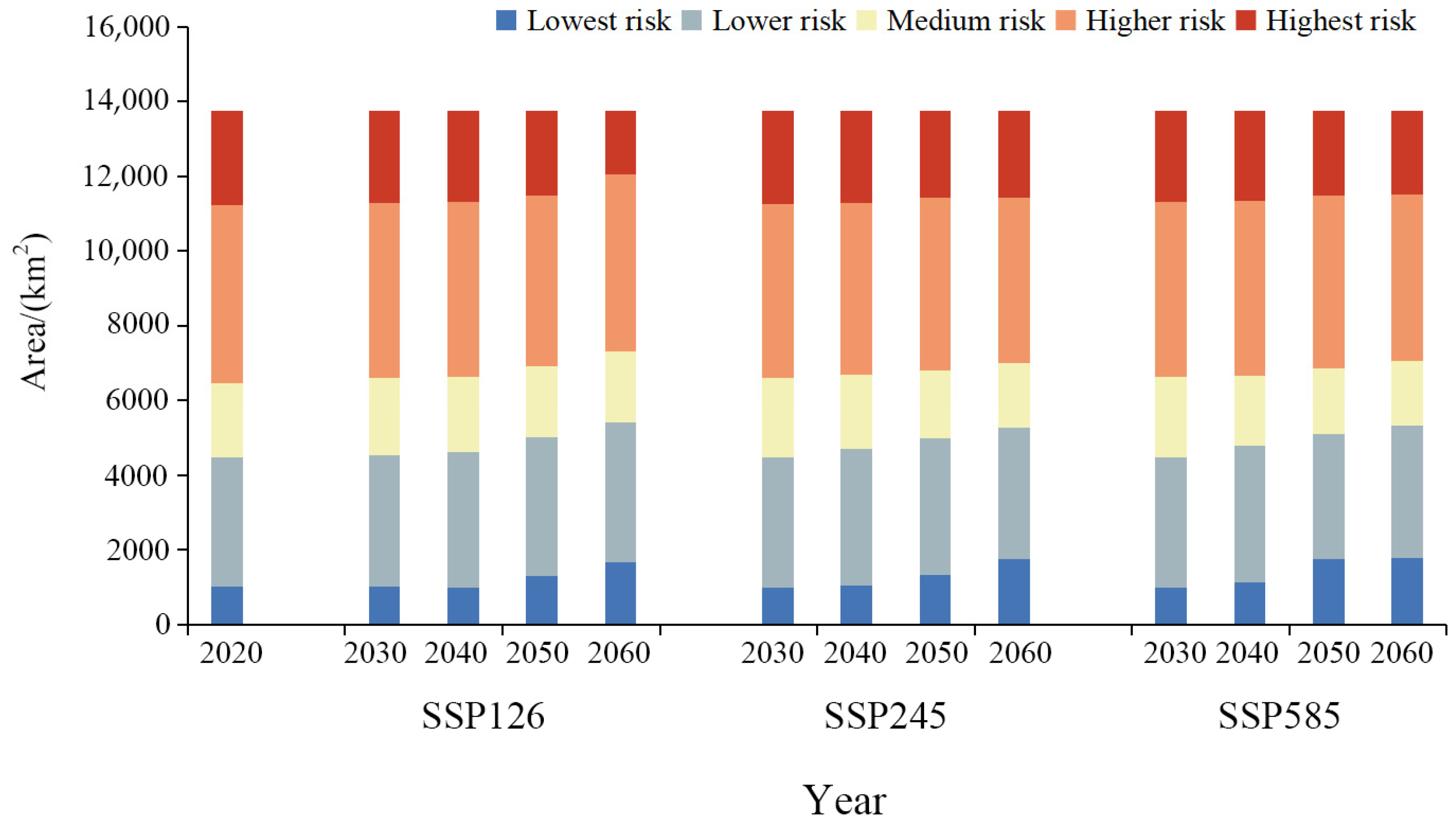 Sustainability 15 14214 g009
