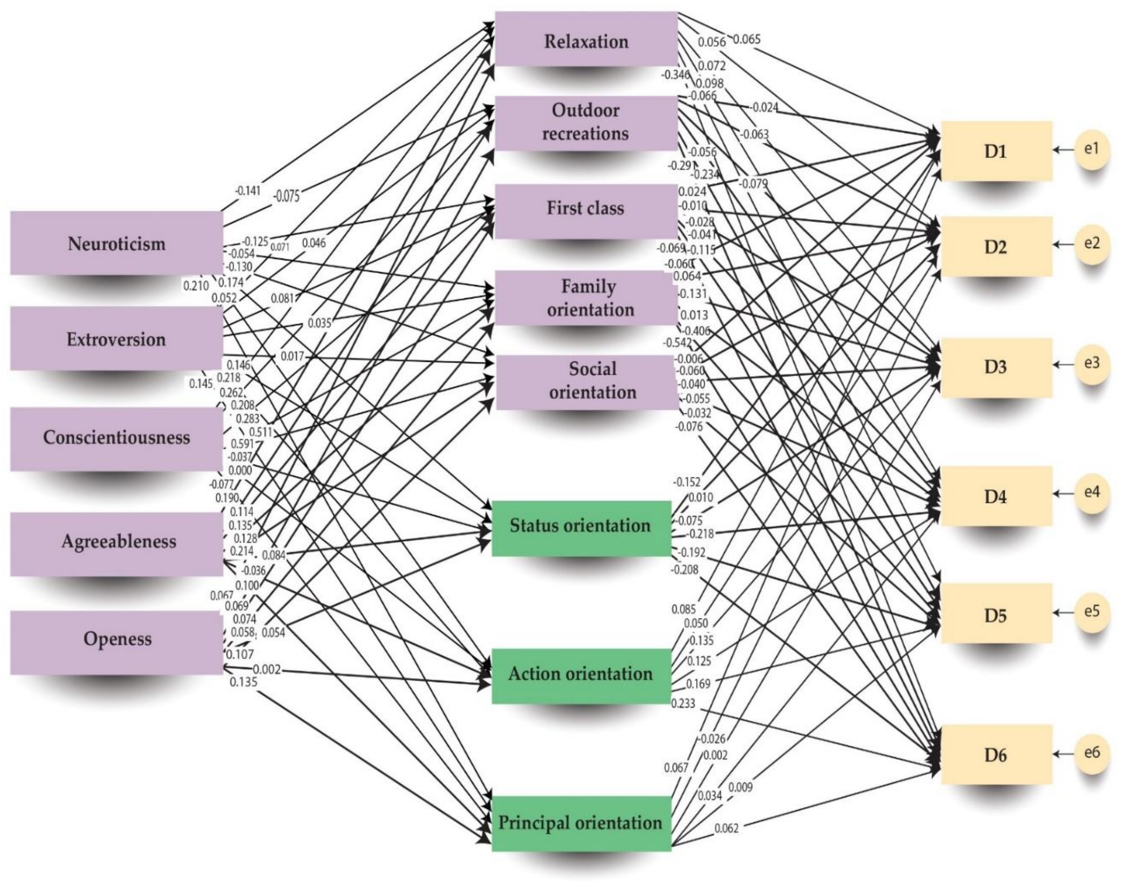 Sustainability 15 14215 g003