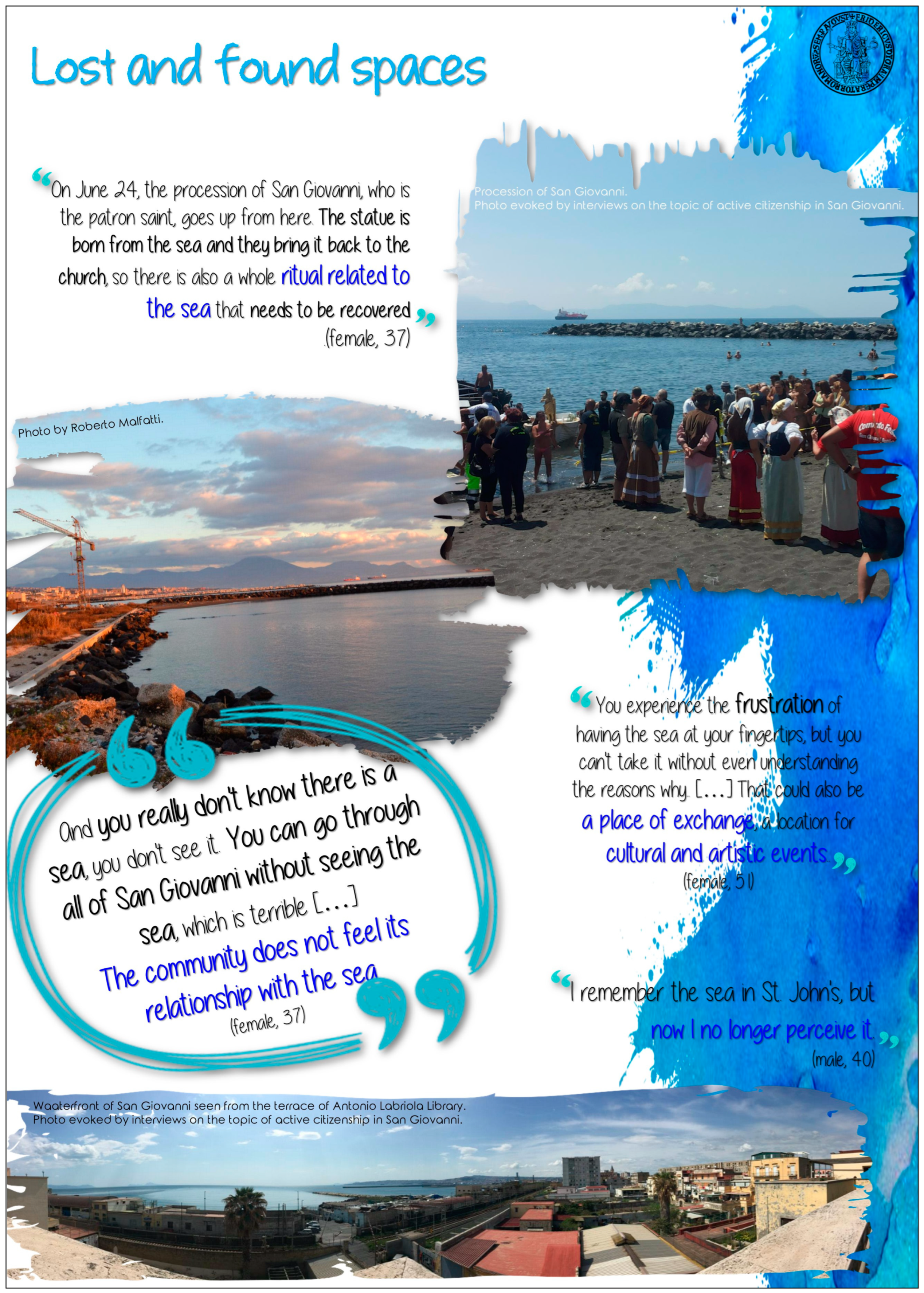 Sustainability 15 14216 g004