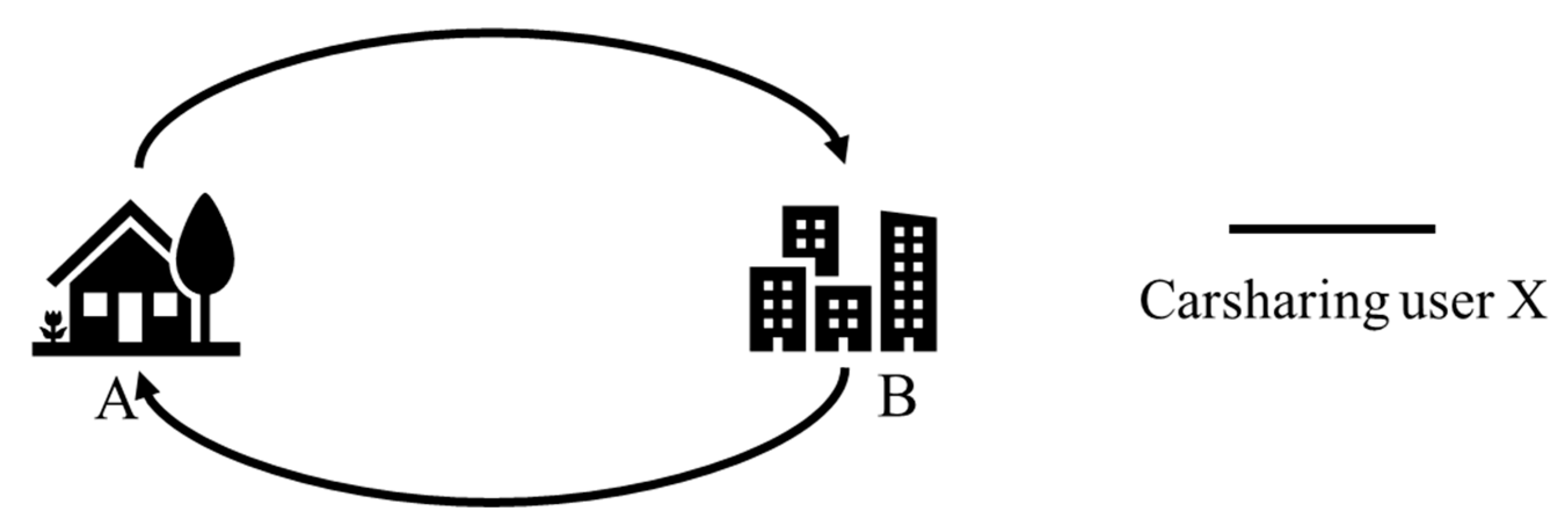 Sustainability 15 14220 g001