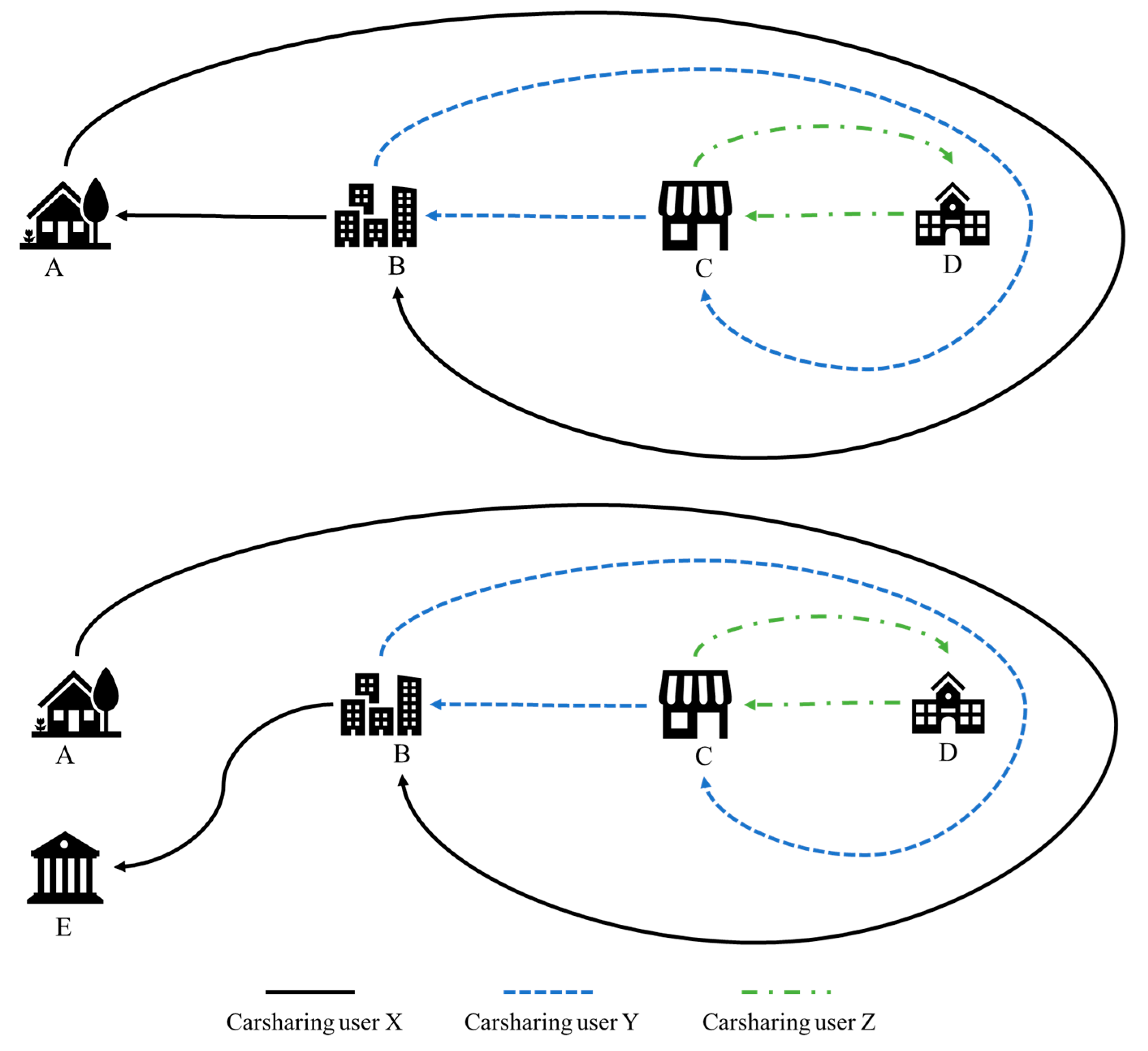 Sustainability 15 14220 g002