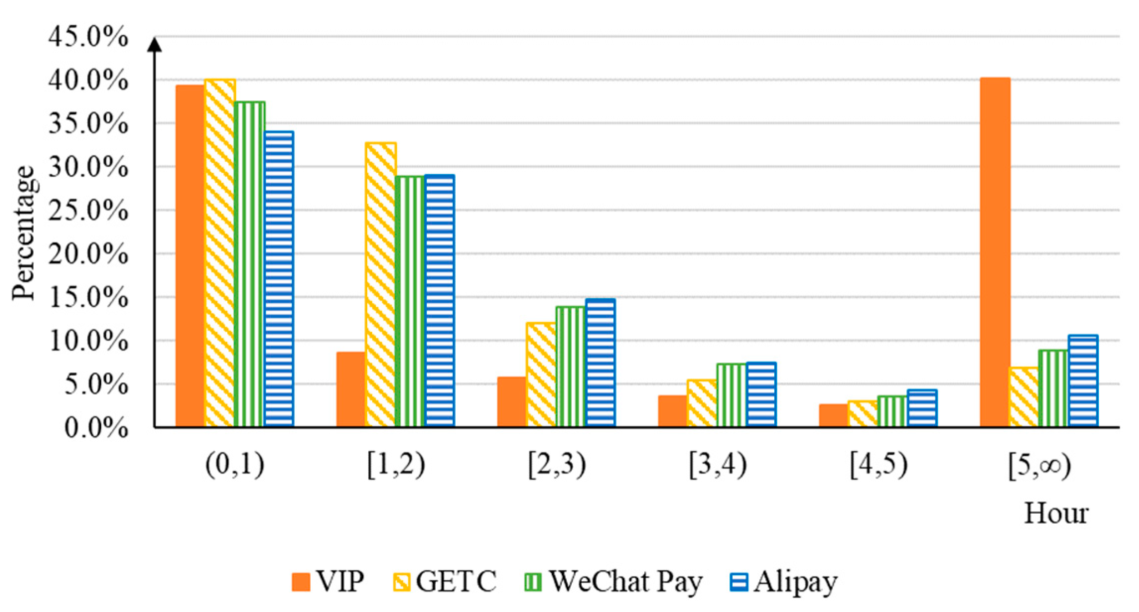 Sustainability 15 14220 g014
