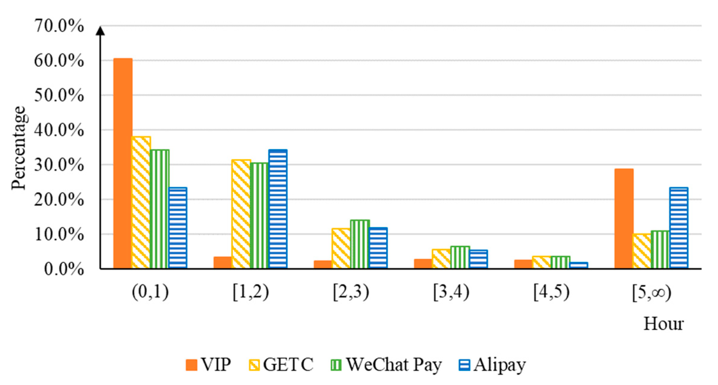 Sustainability 15 14220 g016