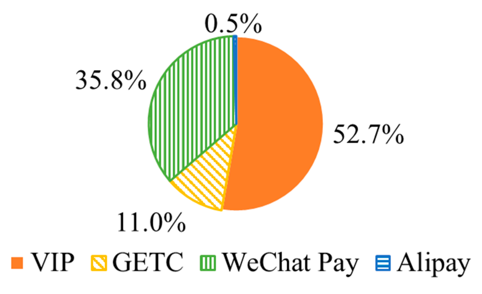 Sustainability 15 14220 g017
