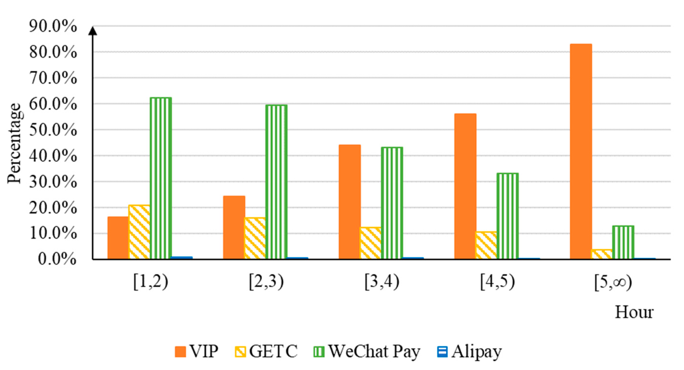 Sustainability 15 14220 g018
