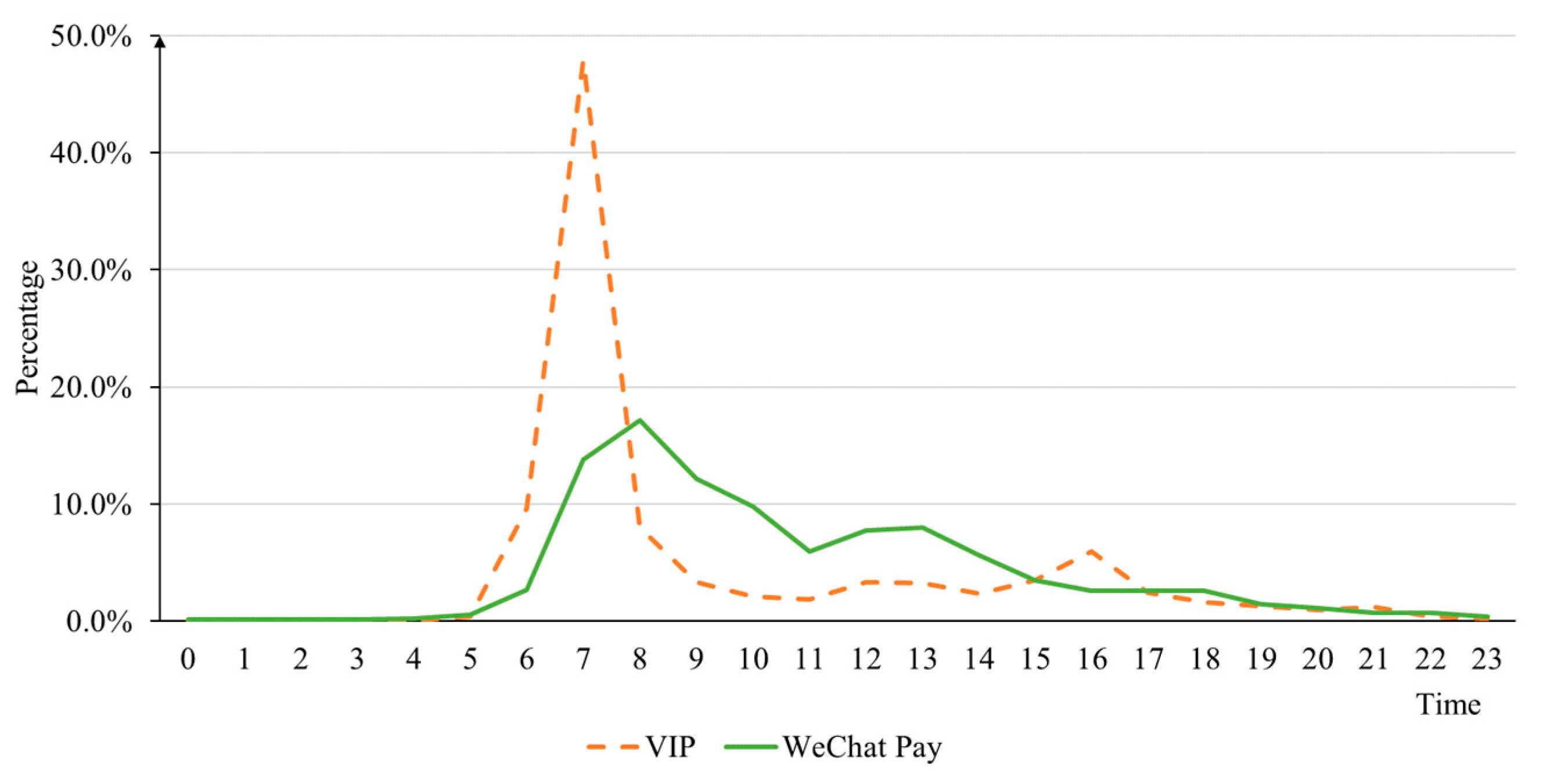 Sustainability 15 14220 g019