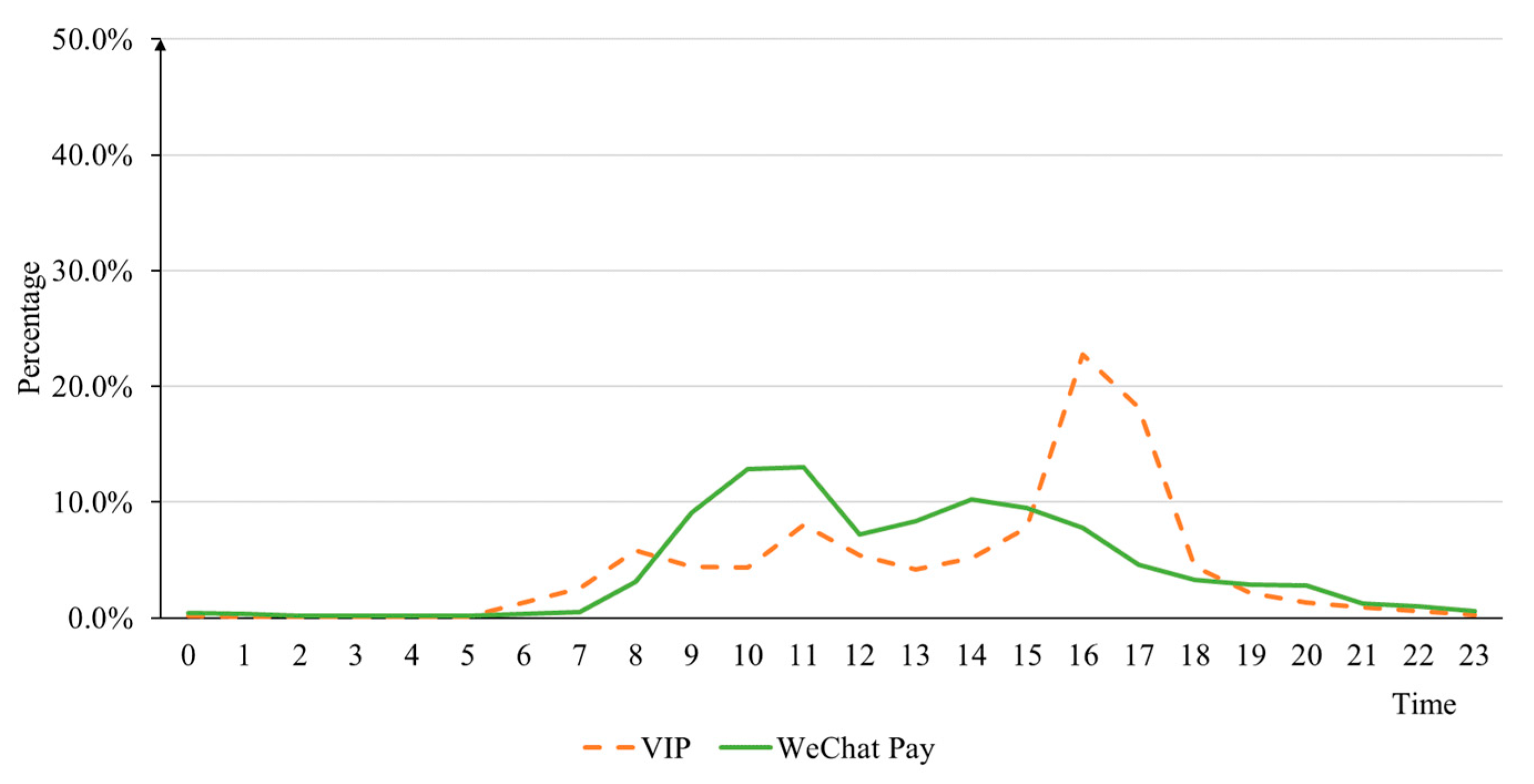 Sustainability 15 14220 g020