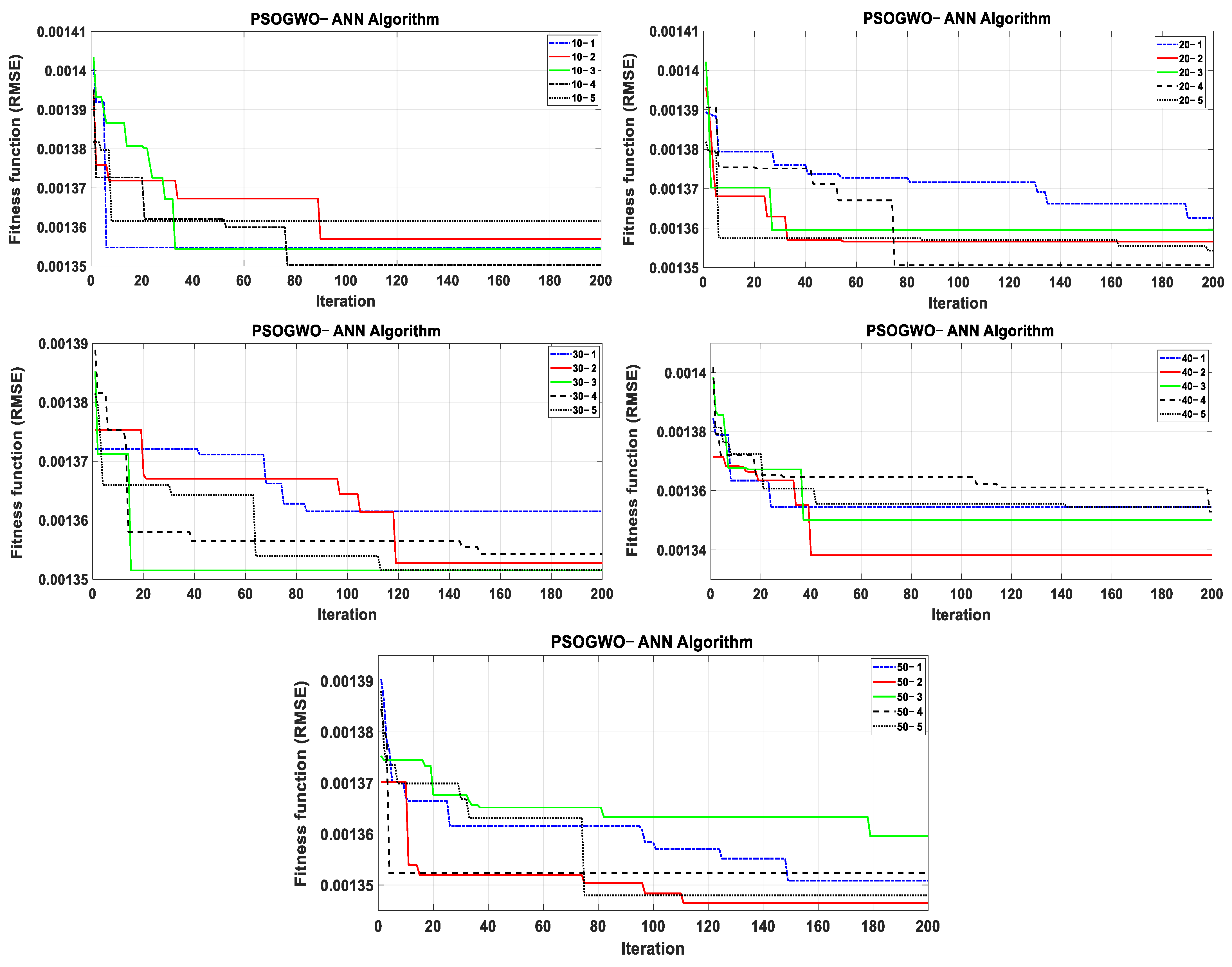 Sustainability 15 14222 g006