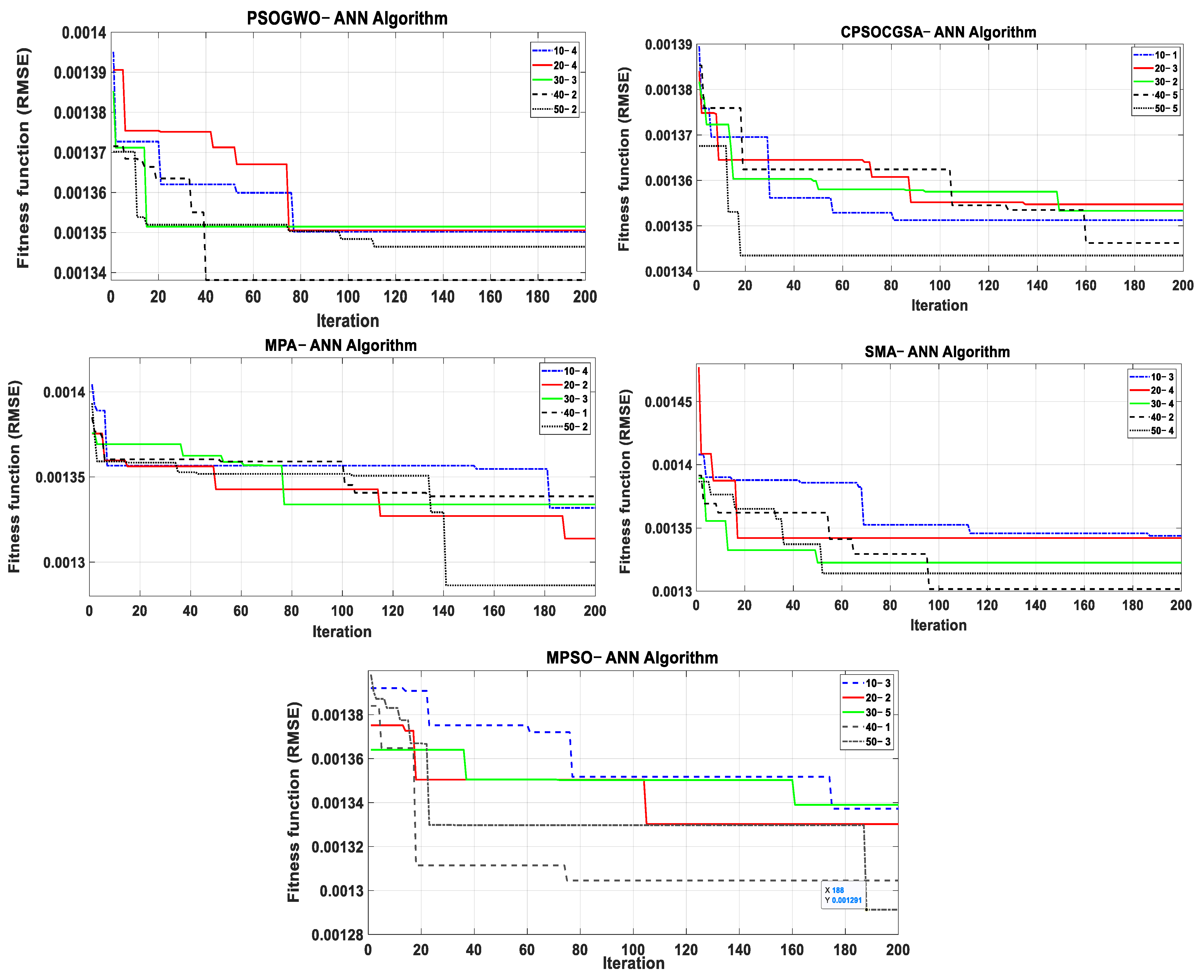 Sustainability 15 14222 g007