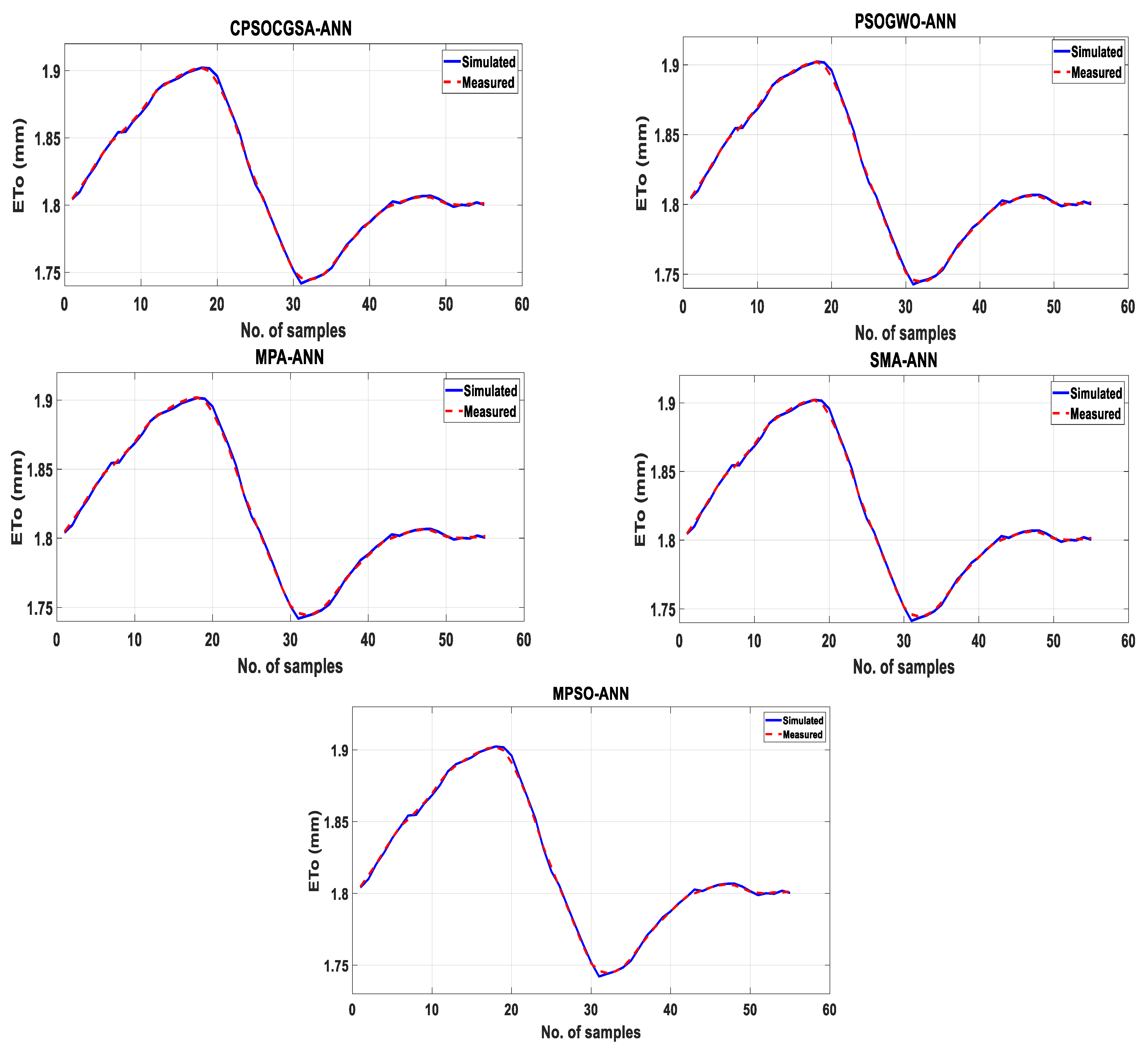 Sustainability 15 14222 g009
