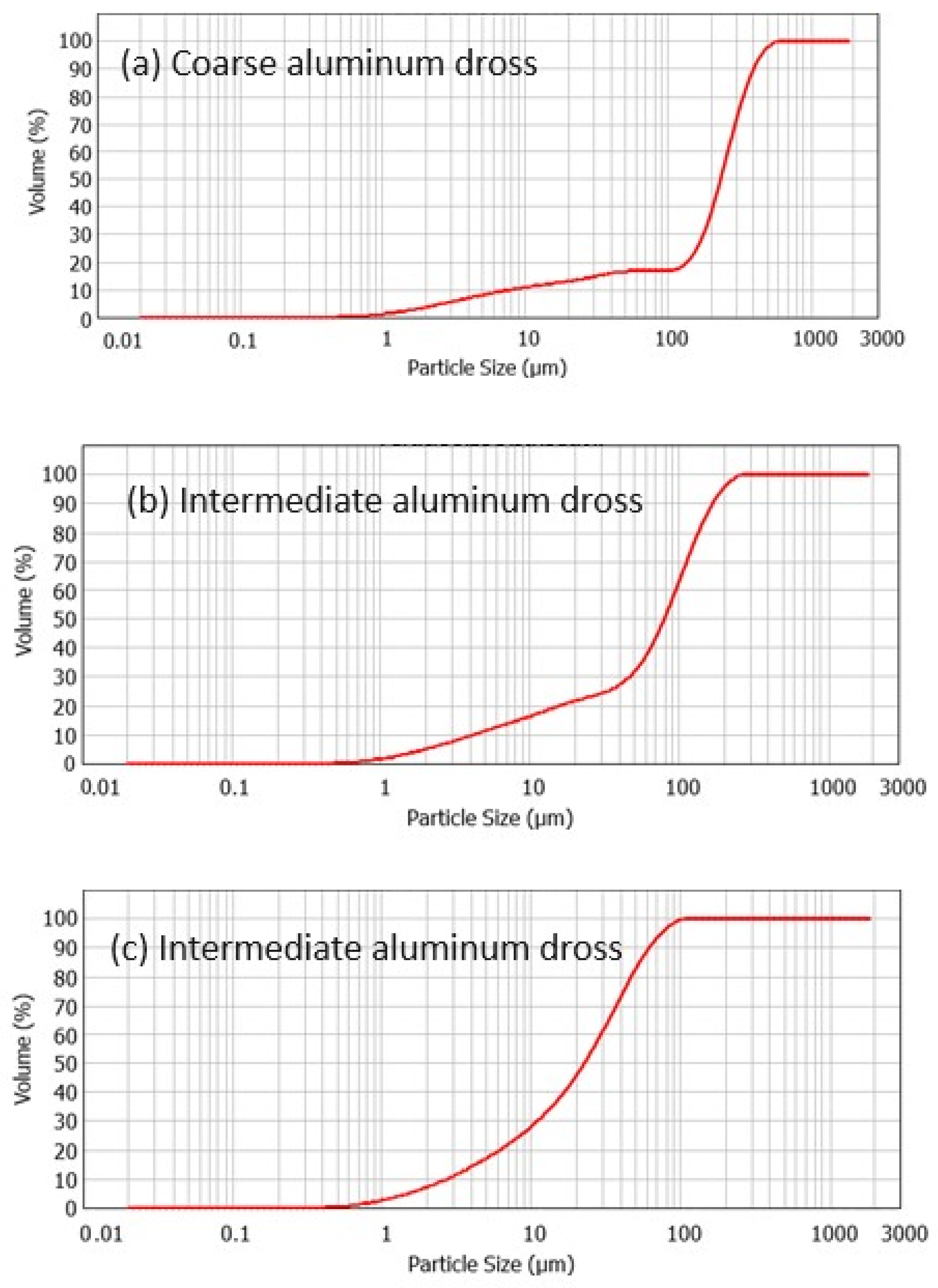 Sustainability 15 14224 g007