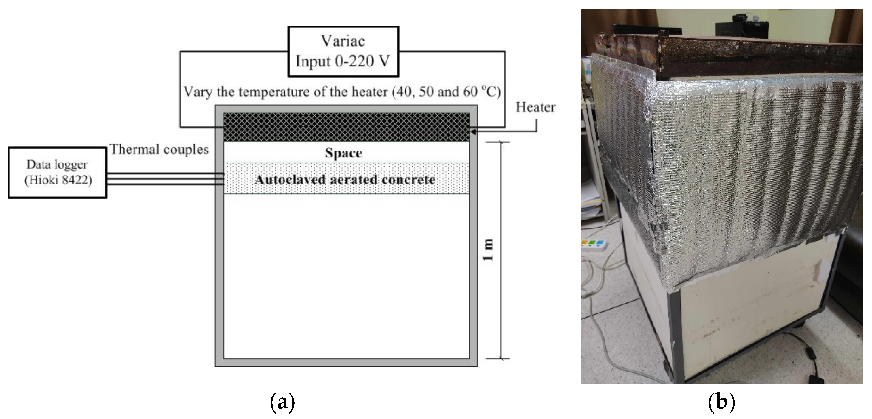 Autoclaved Lightweight Aerated Concrete Panel Specification