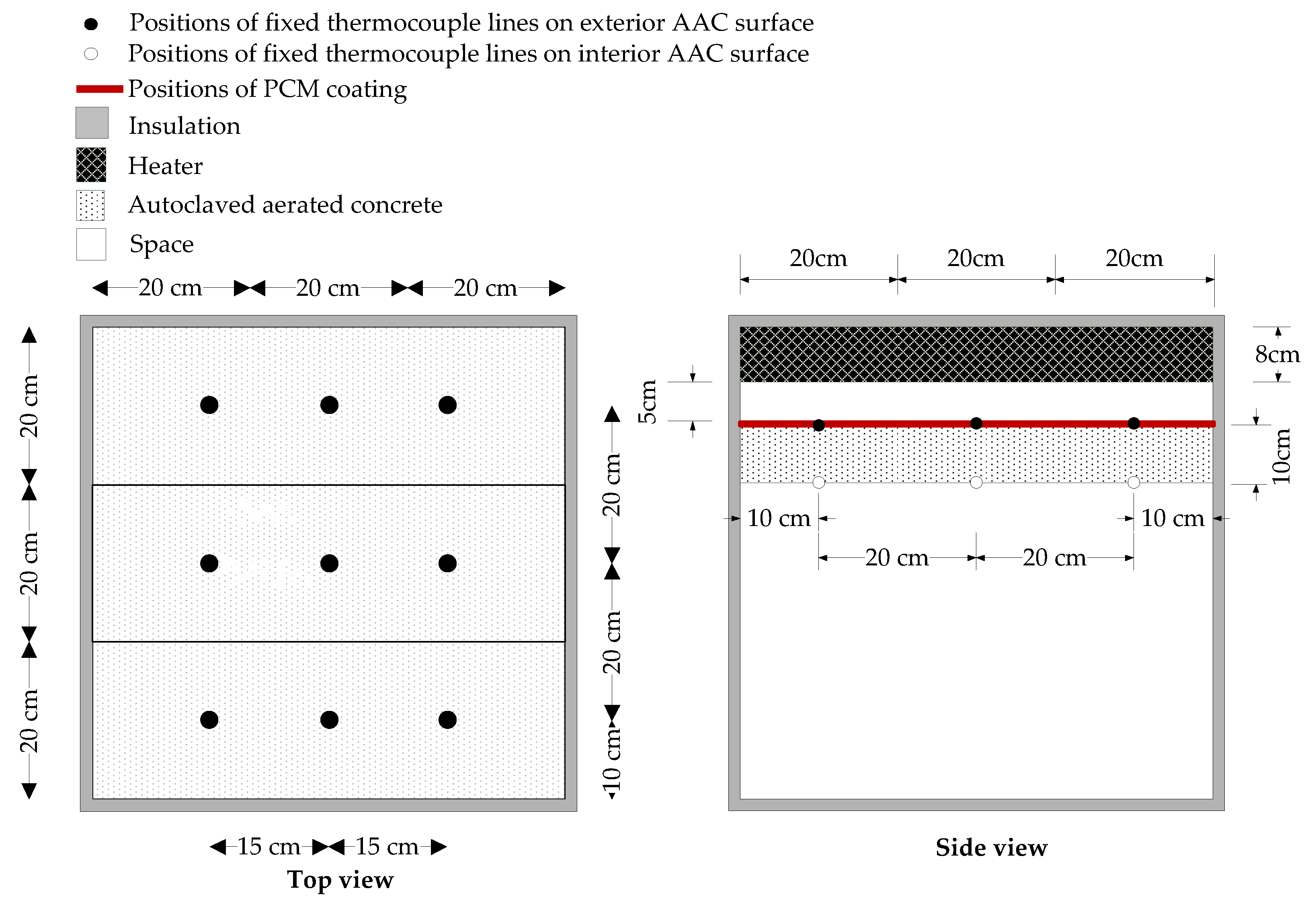 Sustainability 15 14226 g002