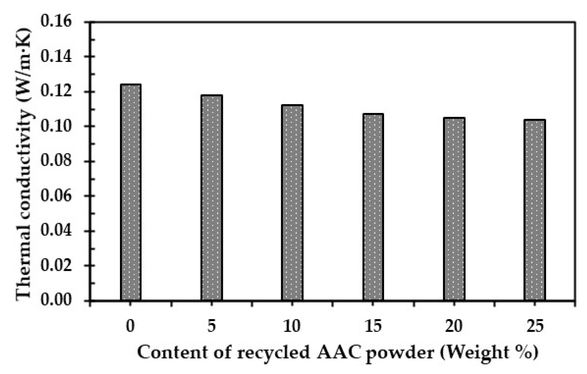Sustainability 15 14226 g004
