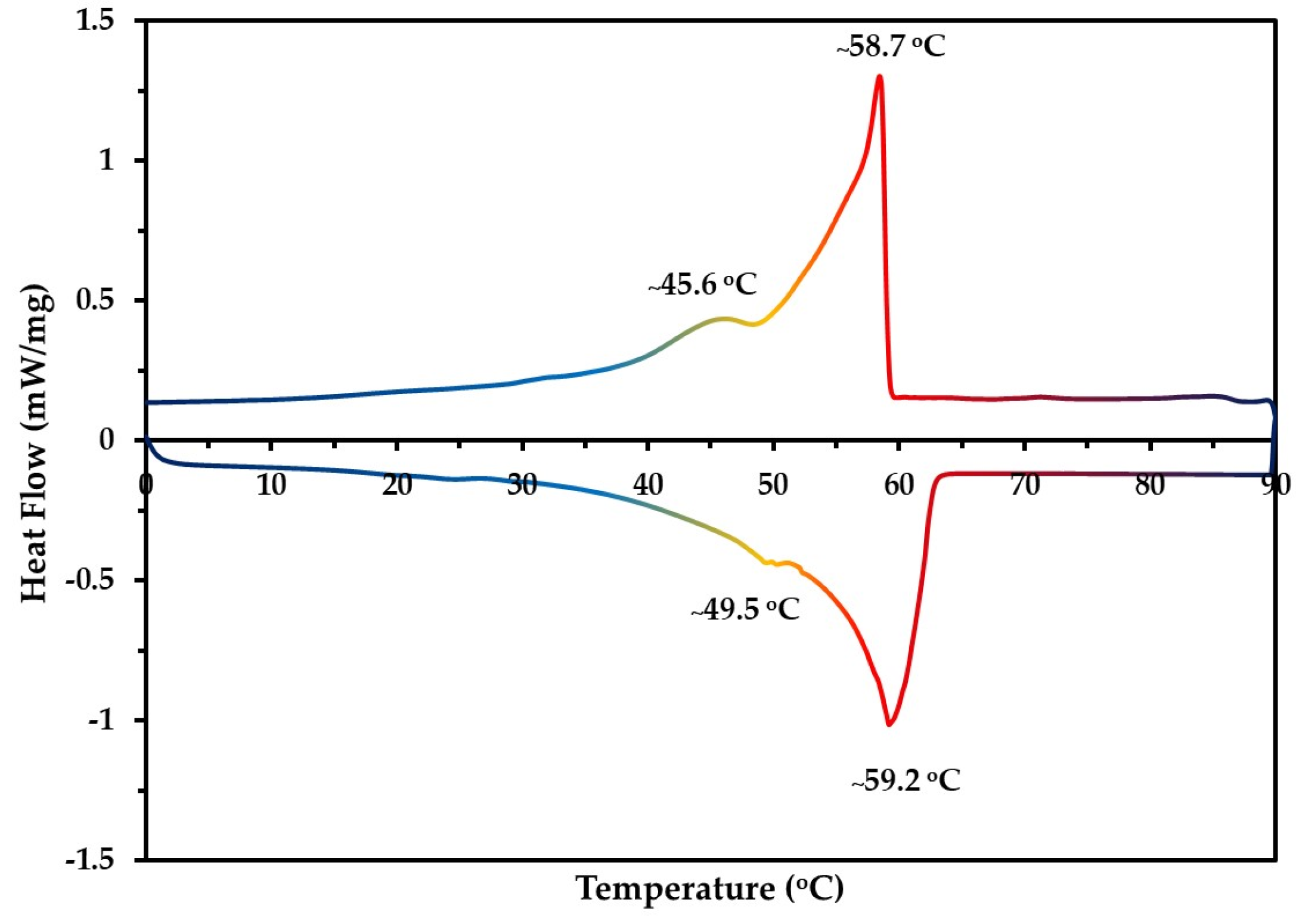 Sustainability 15 14226 g008