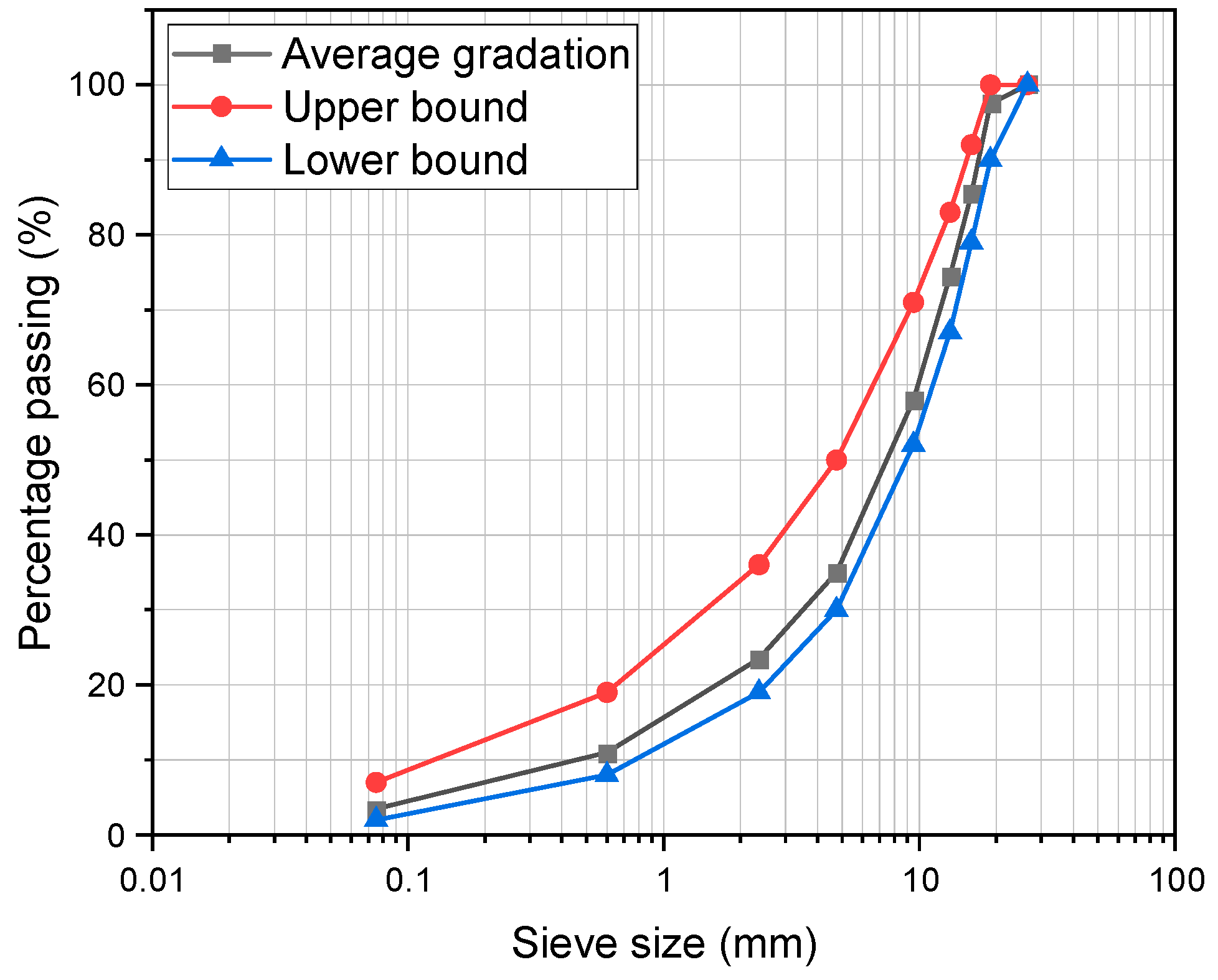 Sustainability 15 14228 g002