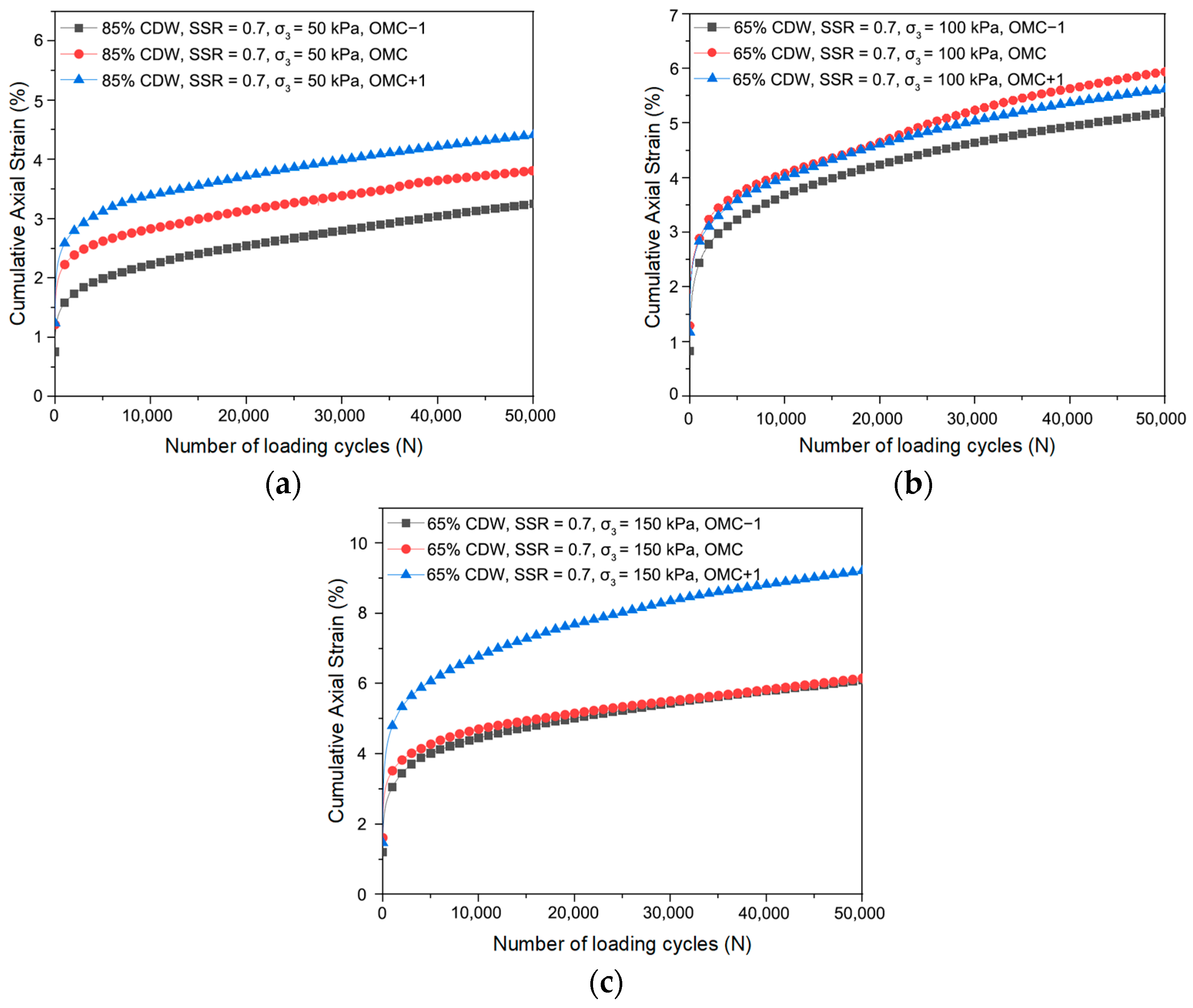 Sustainability 15 14228 g008