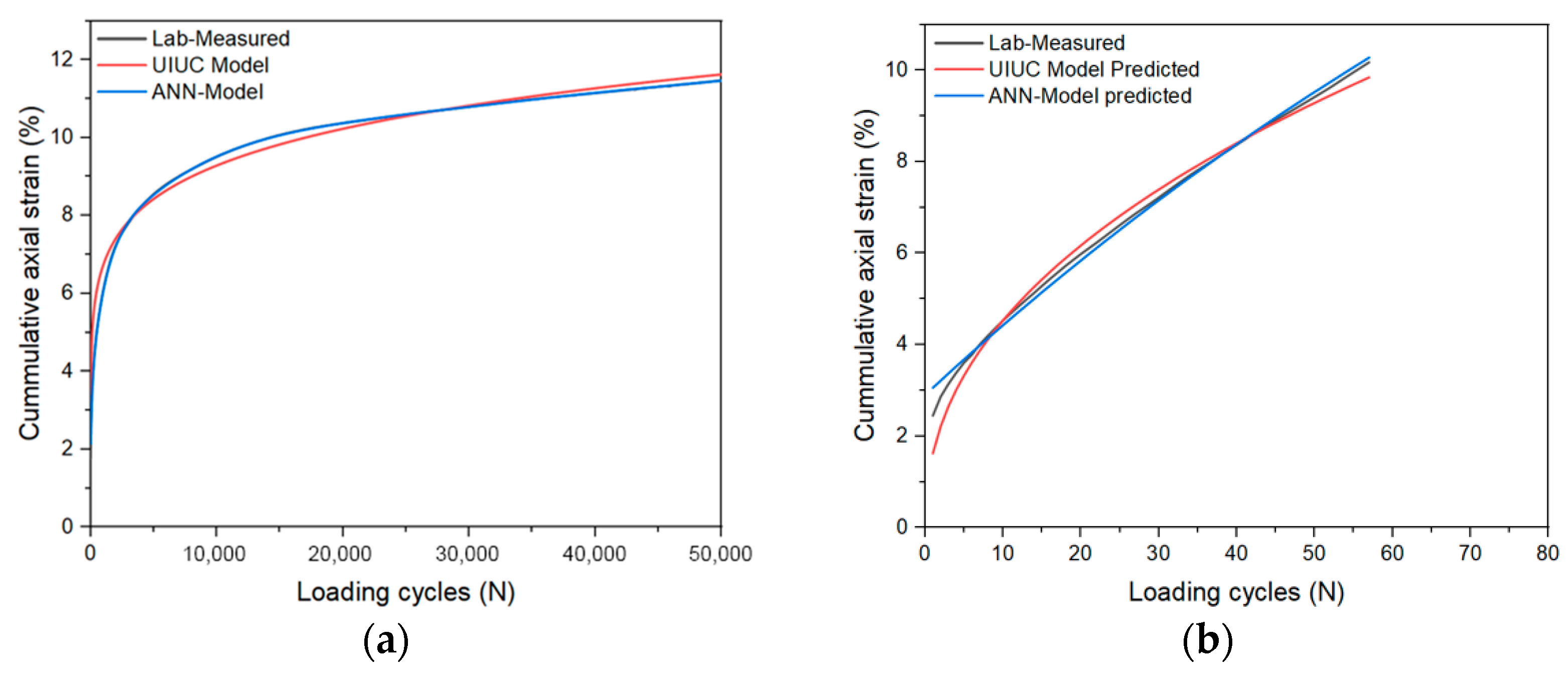 Sustainability 15 14228 g012a