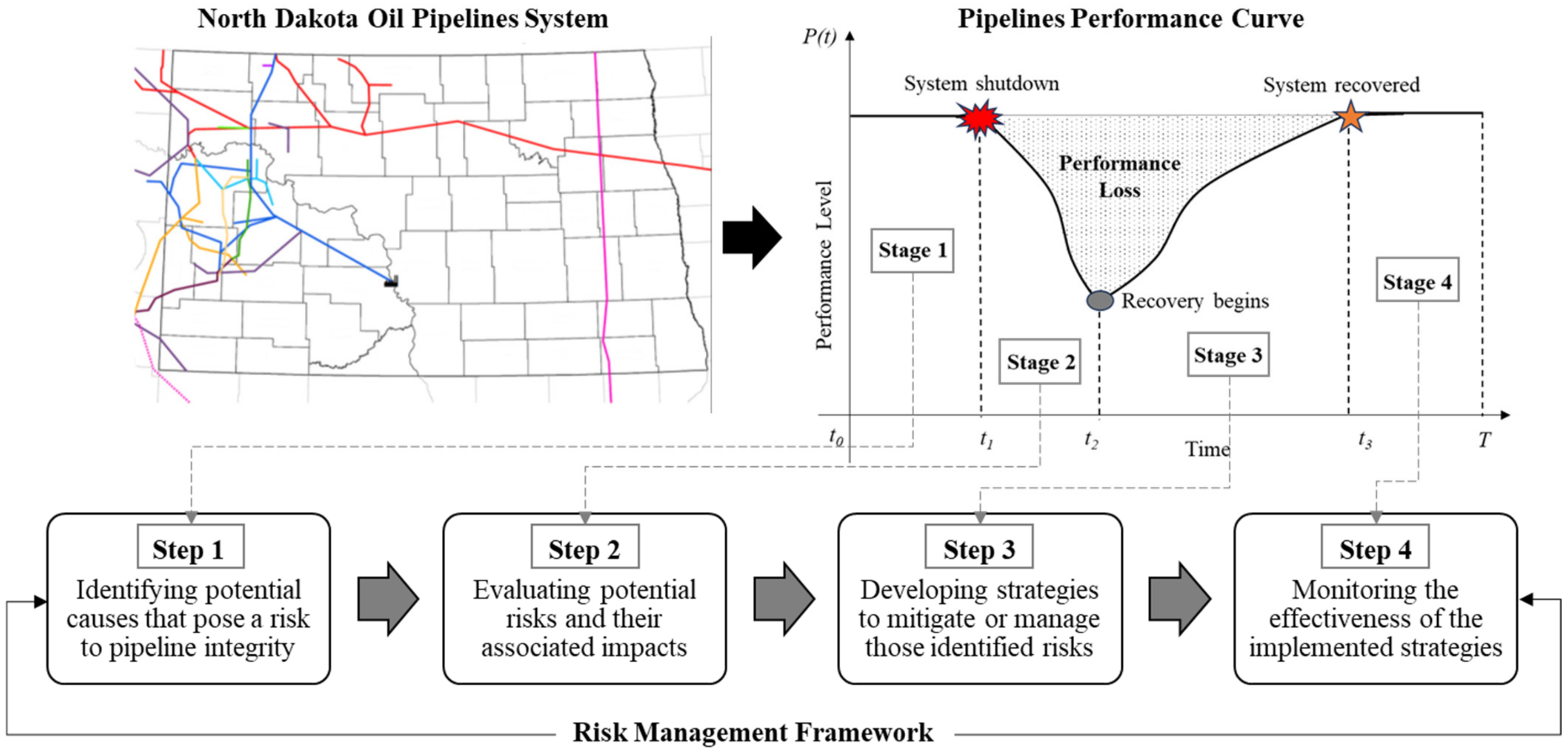 Sustainability 15 14229 g001 Sustainability 15 14229 g001