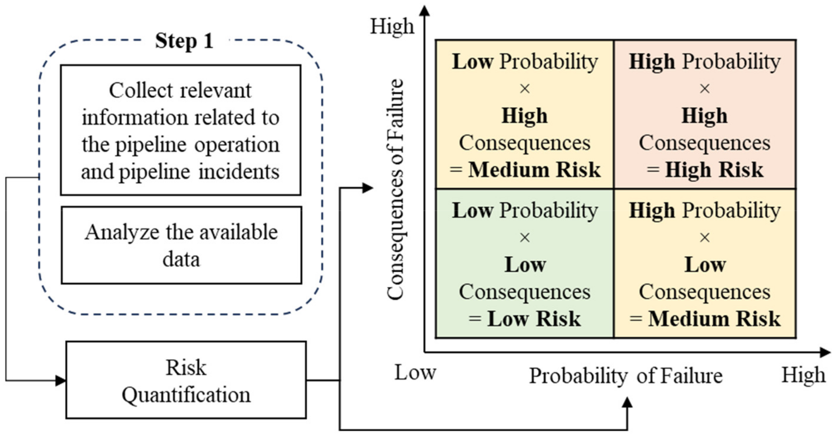 Sustainability 15 14229 g002 Sustainability 15 14229 g002