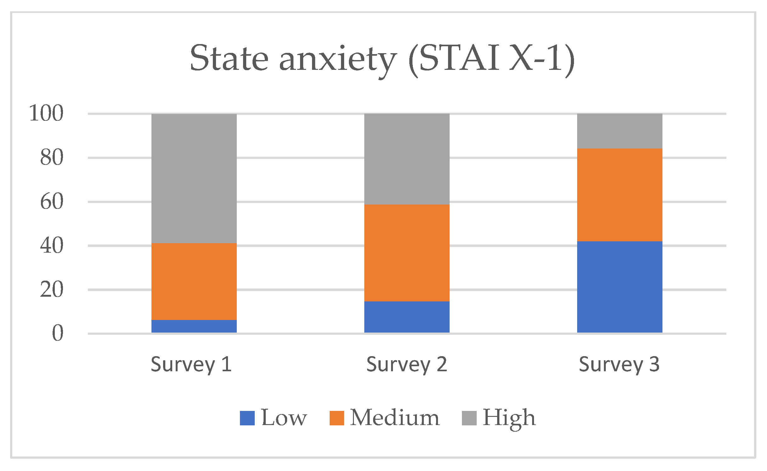 Sustainability 15 14230 g003