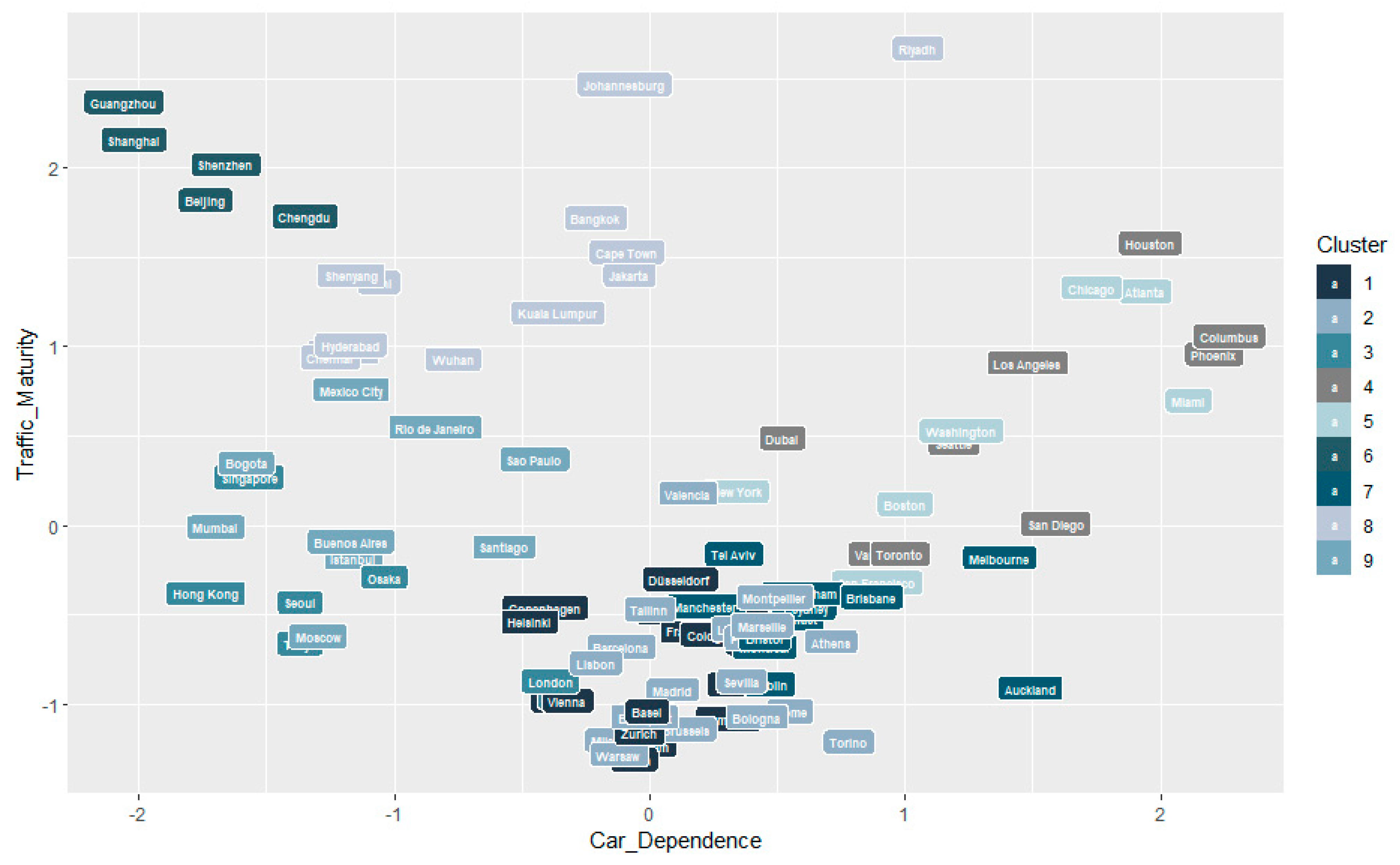 Sustainability 15 14231 g0a2