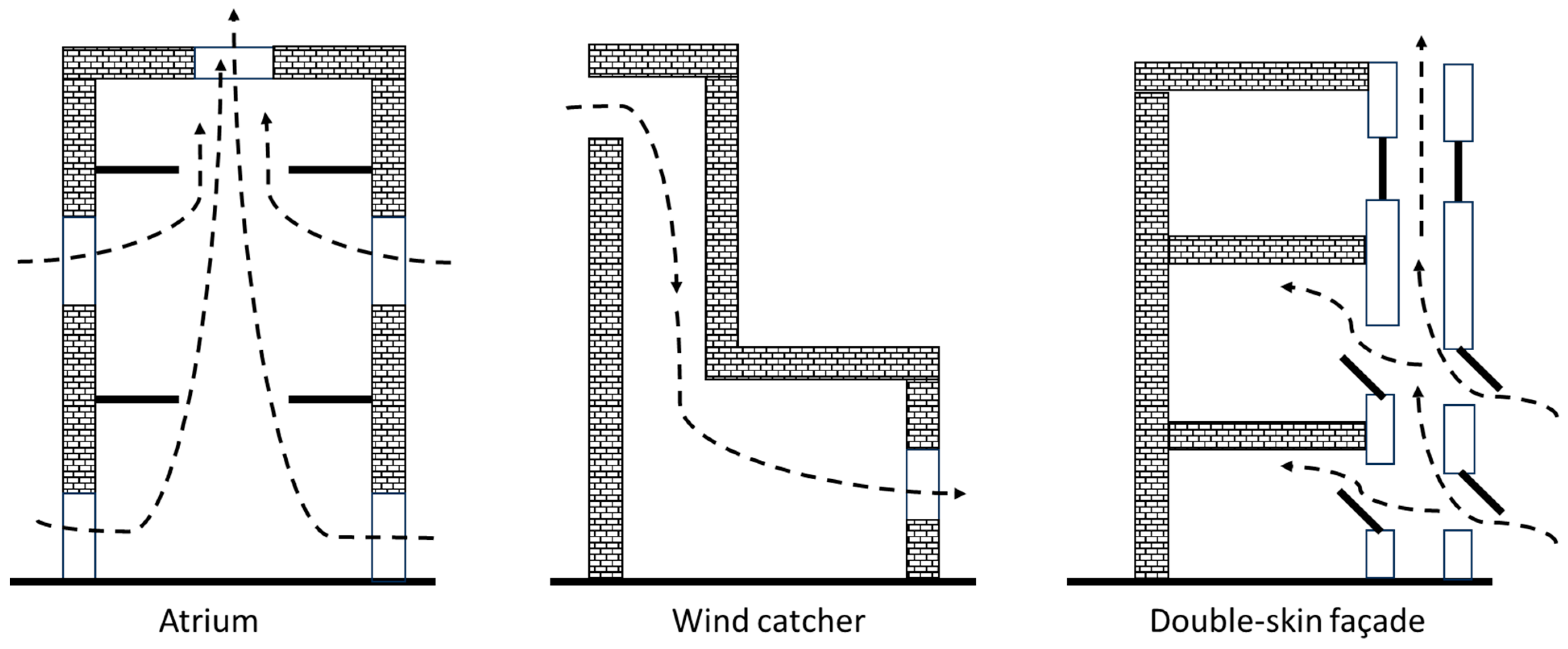 Sustainability 15 14232 g002