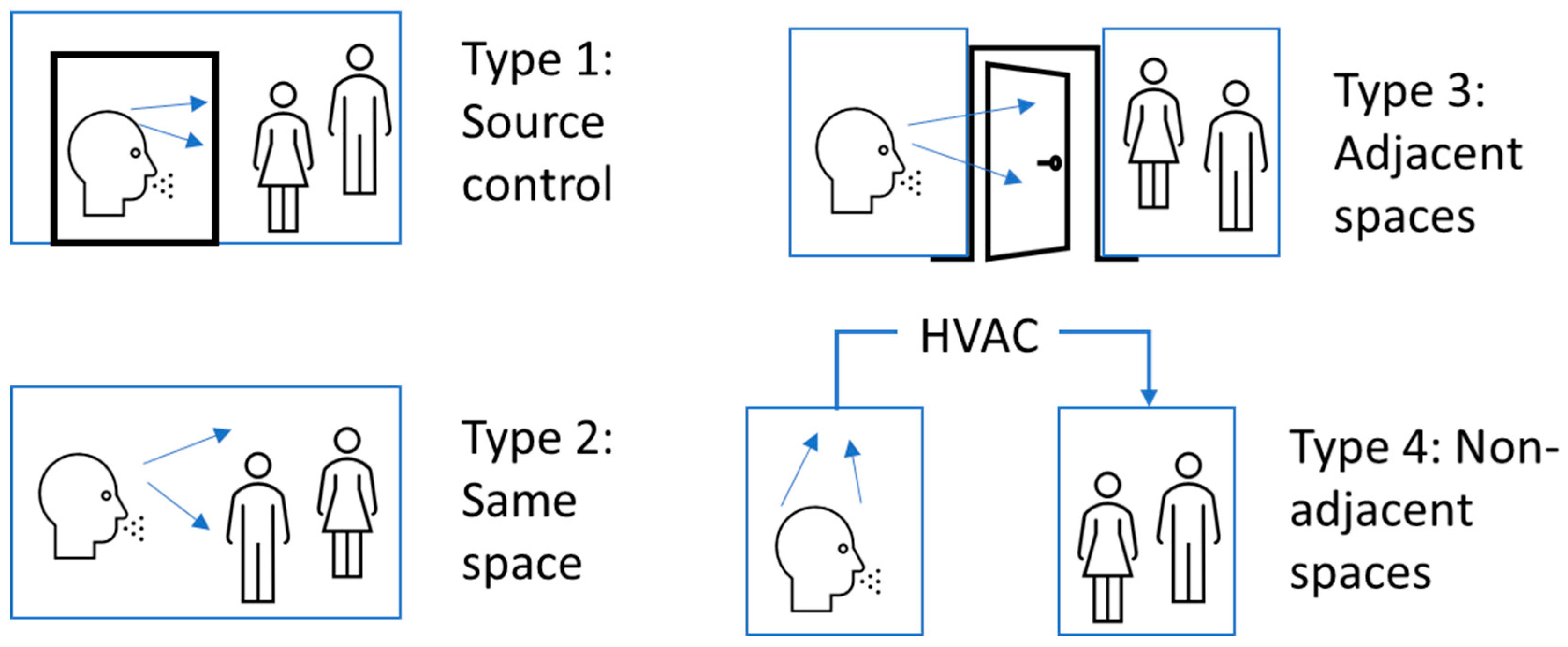 Sustainability 15 14232 g003