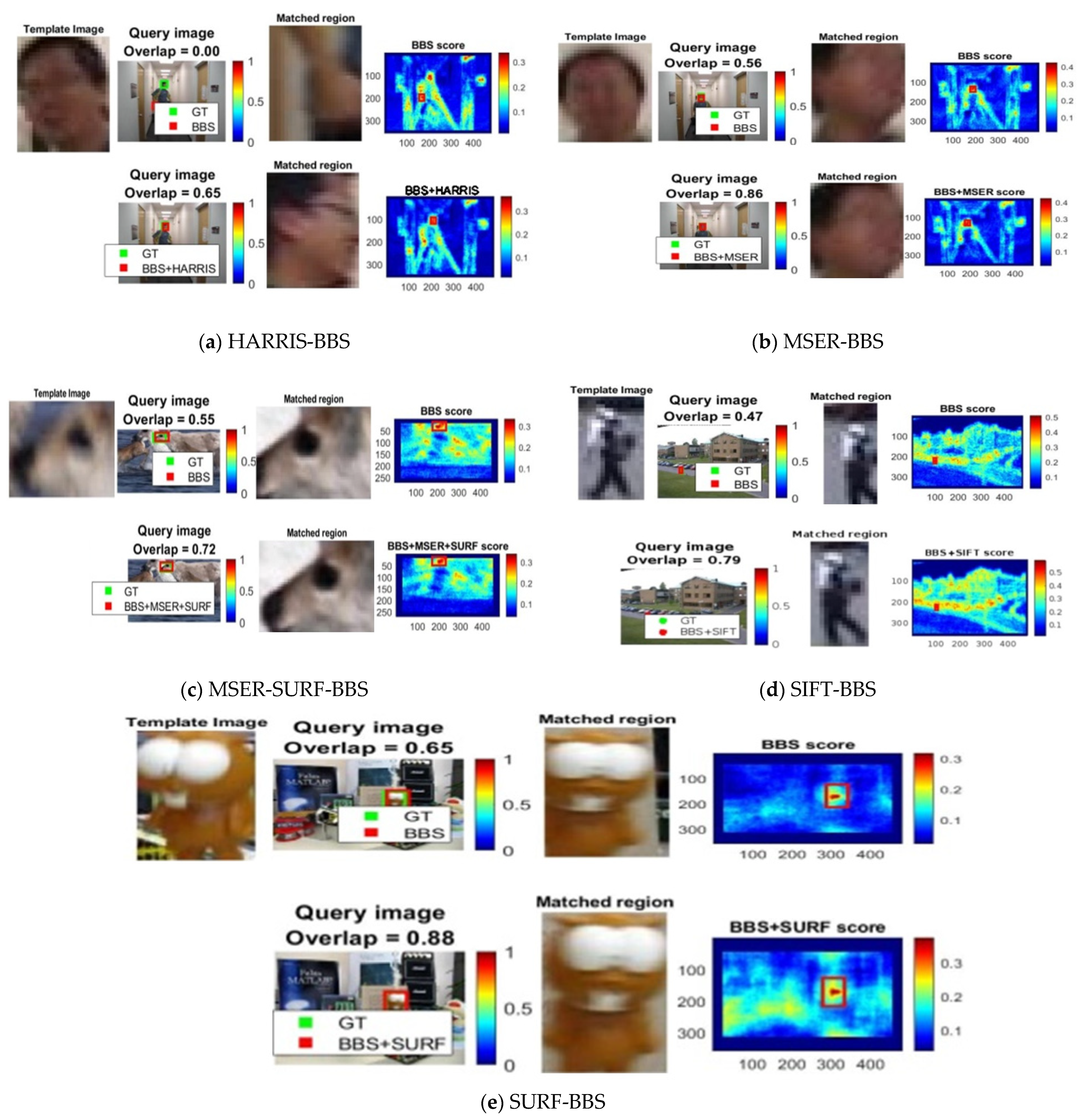 Sustainability 15 14234 g001