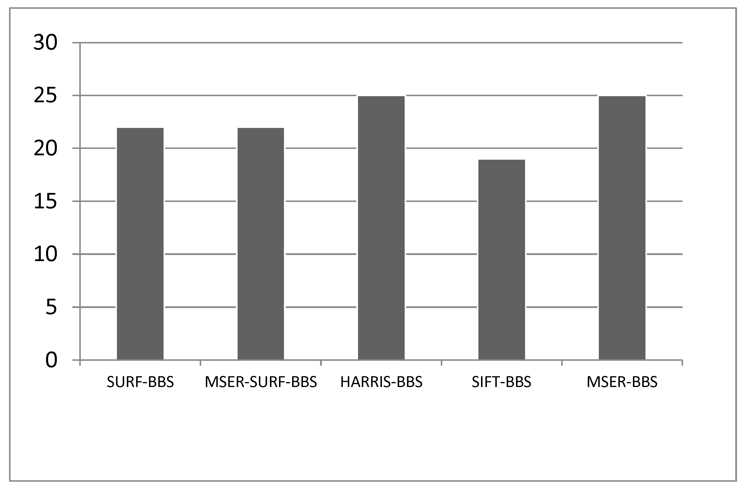 Sustainability 15 14234 g002