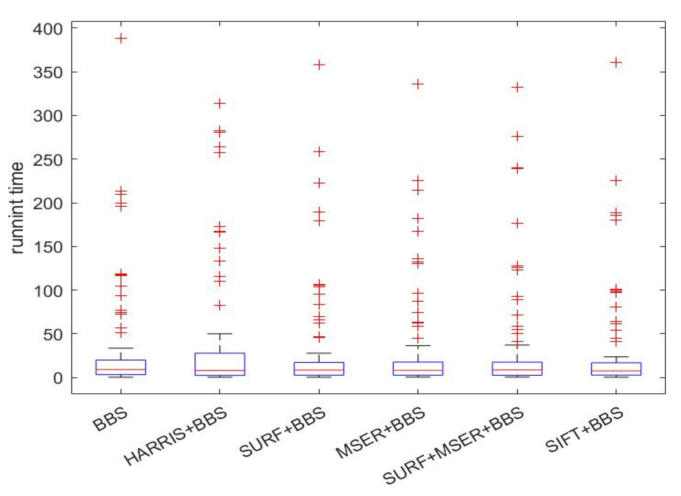 Sustainability 15 14234 g003