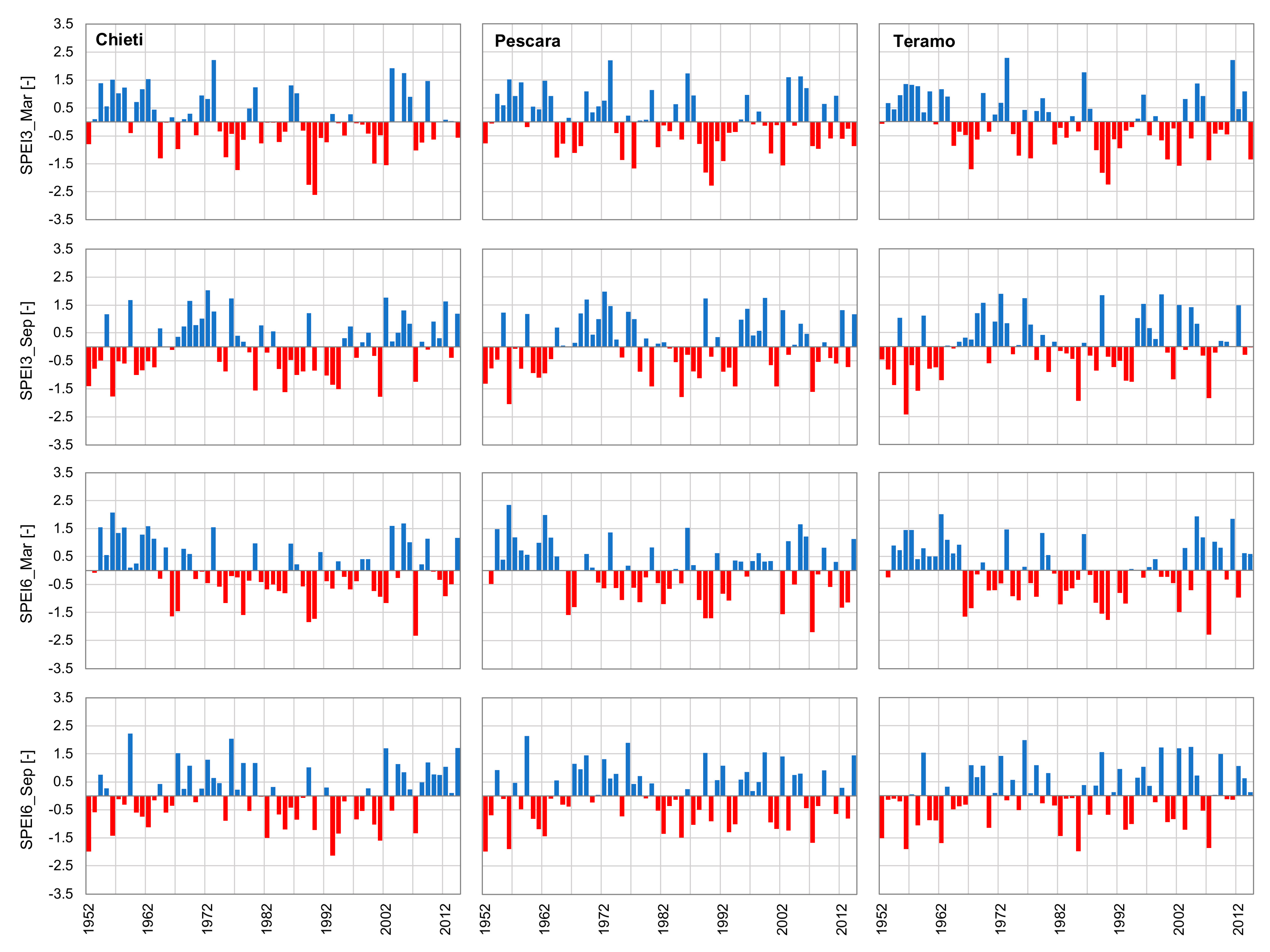 Sustainability 15 14235 g008