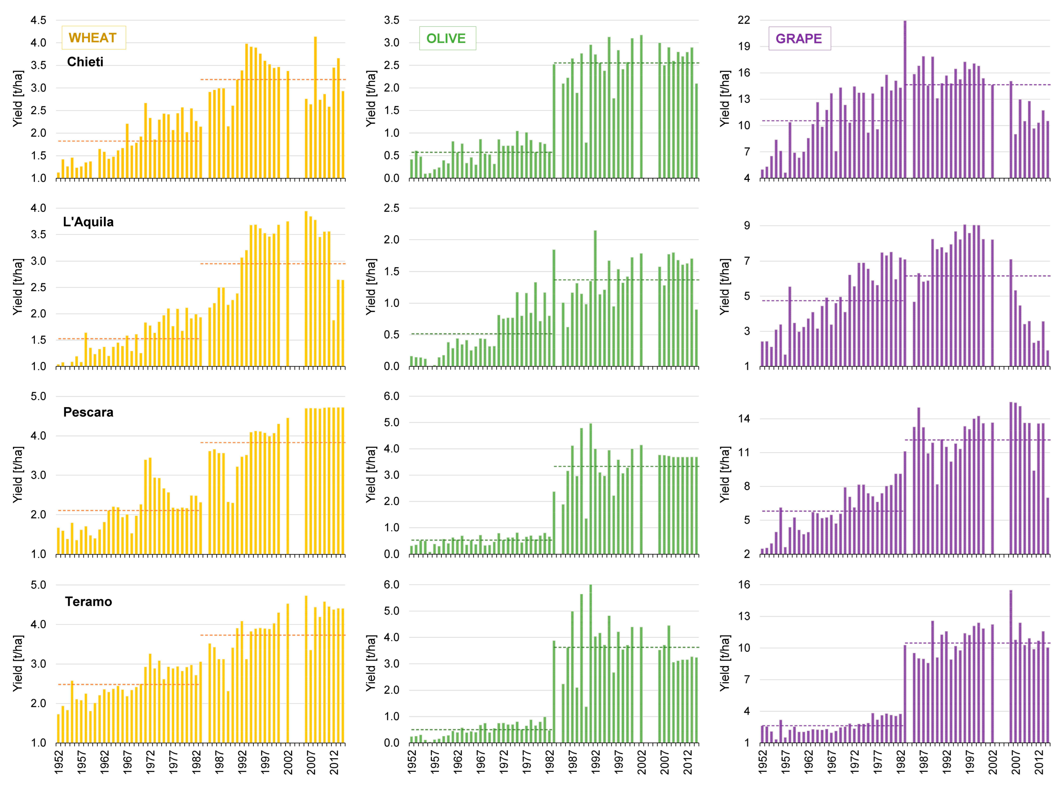 Sustainability 15 14235 g009